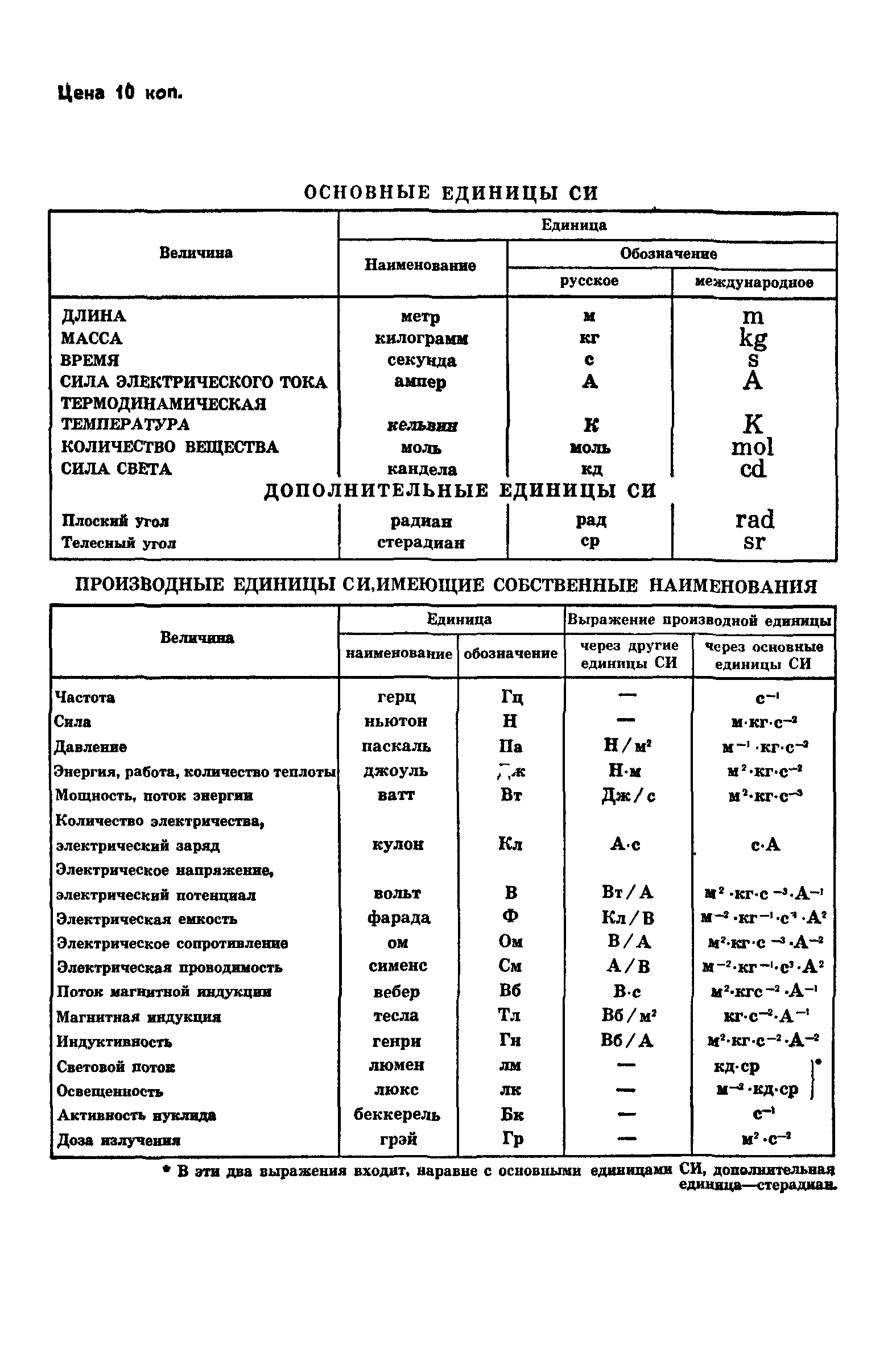 ГОСТ 8.317-78