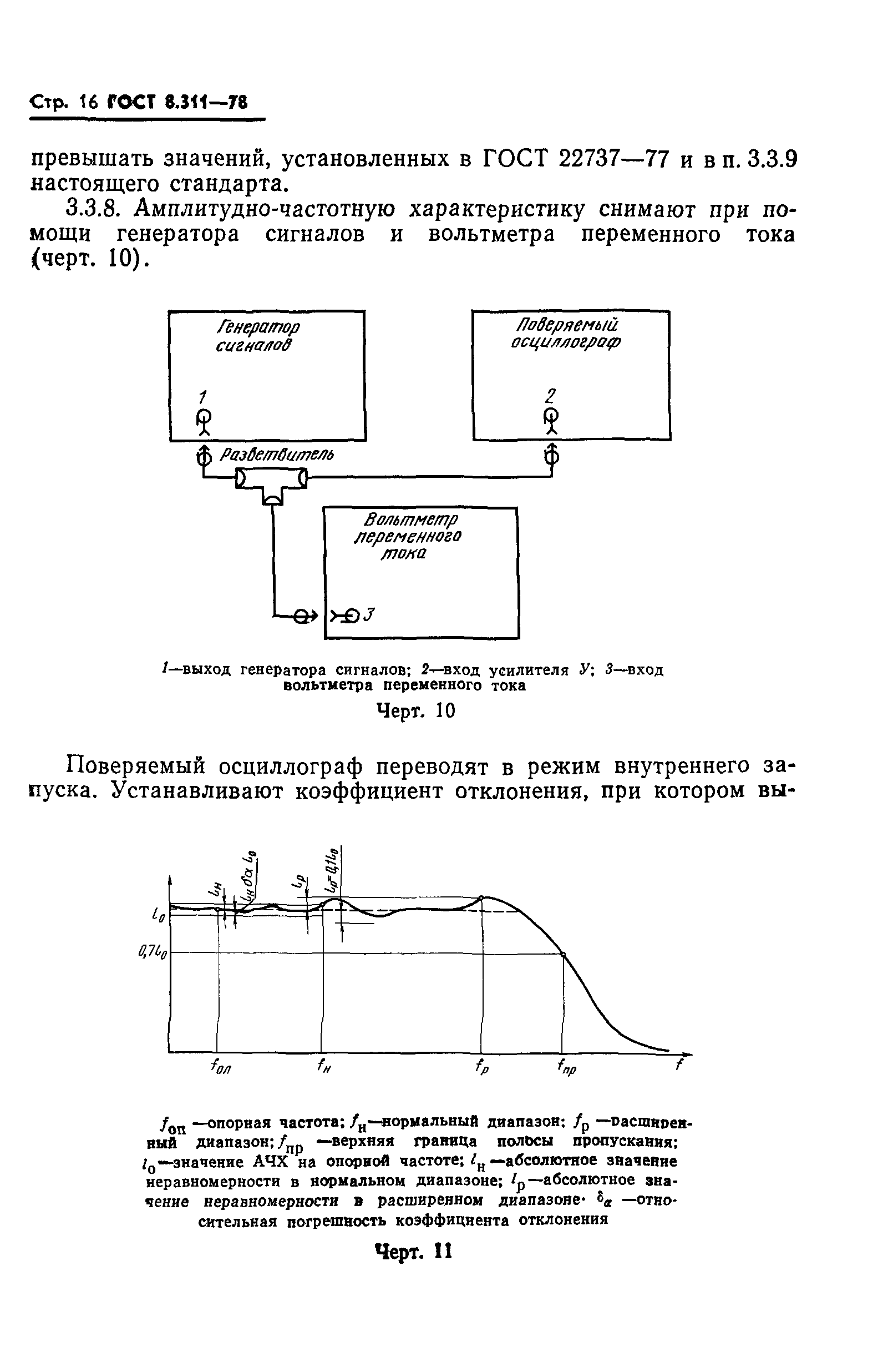 ГОСТ 8.311-78