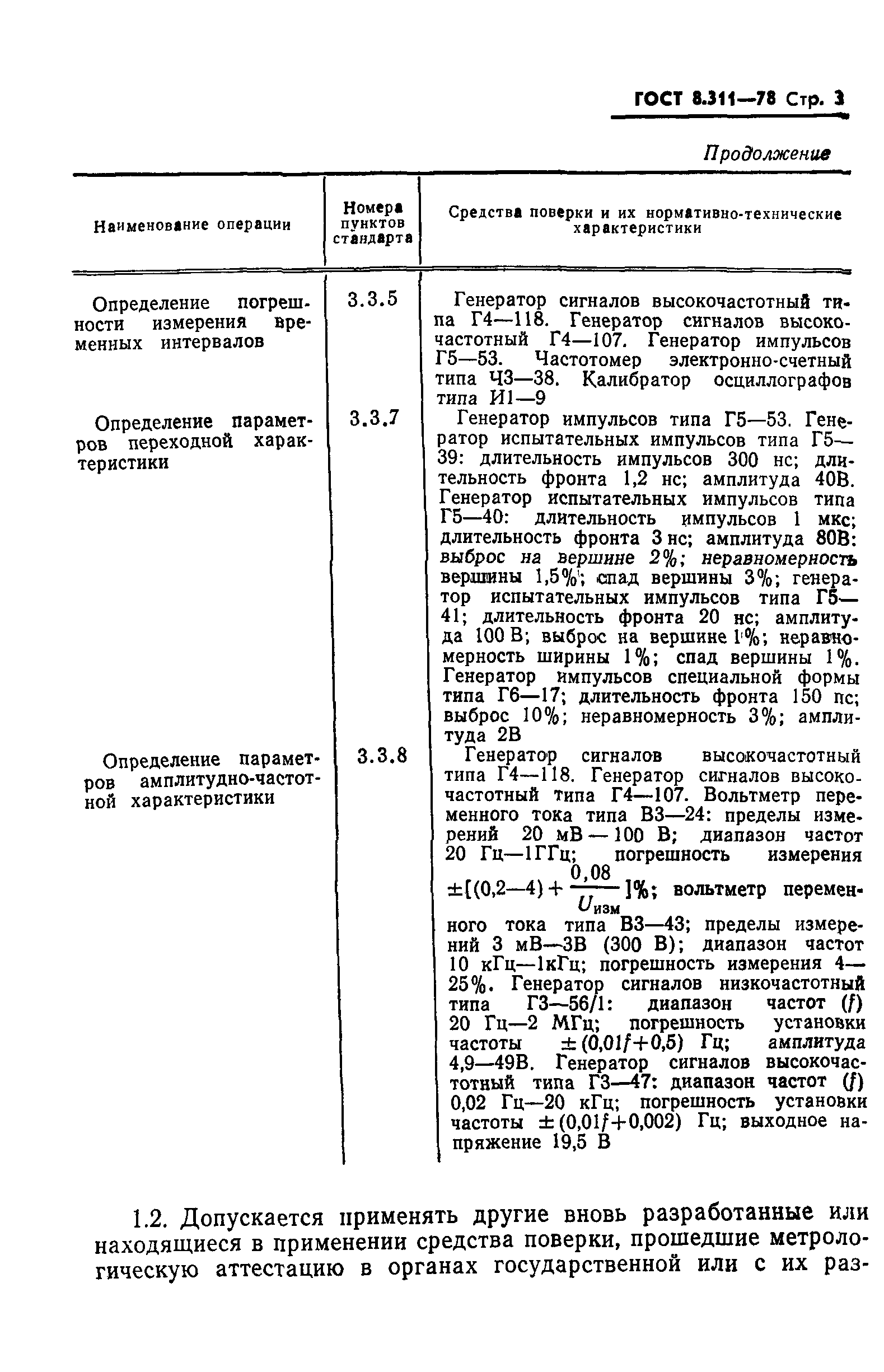 ГОСТ 8.311-78