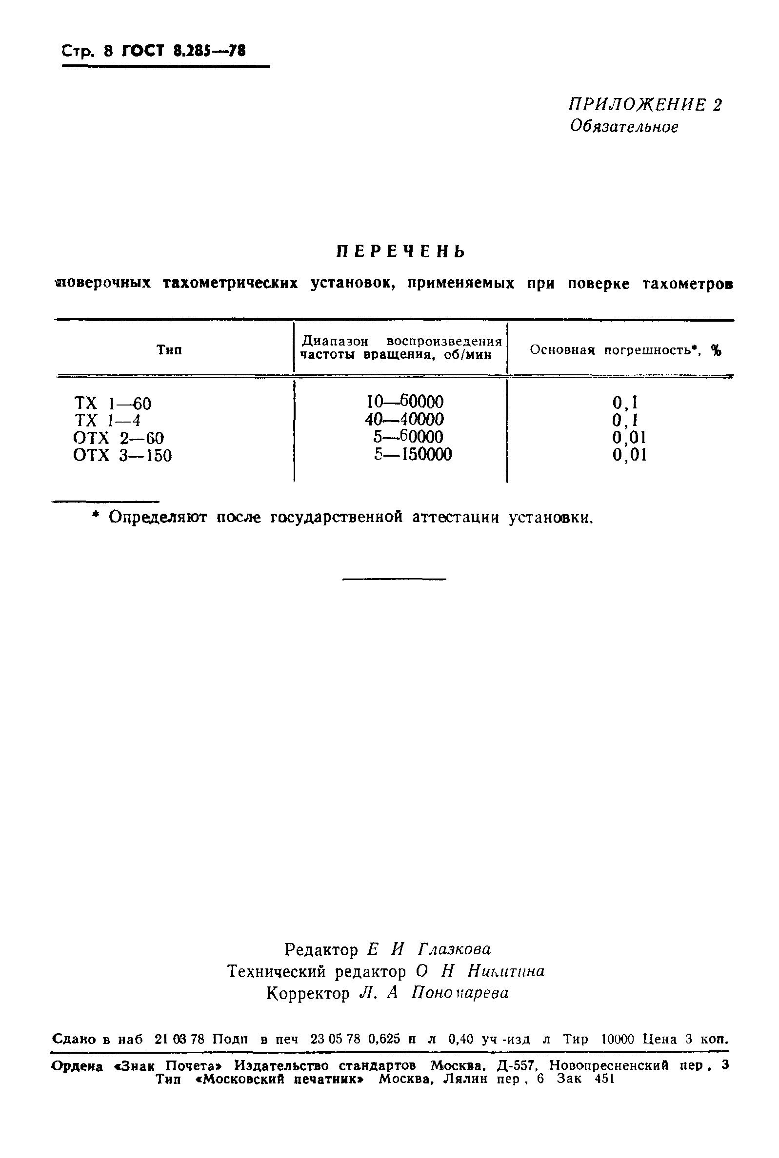 ГОСТ 8.285-78