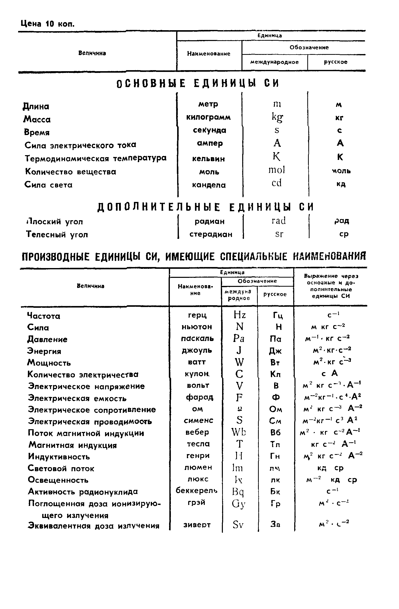 ГОСТ 8.279-78