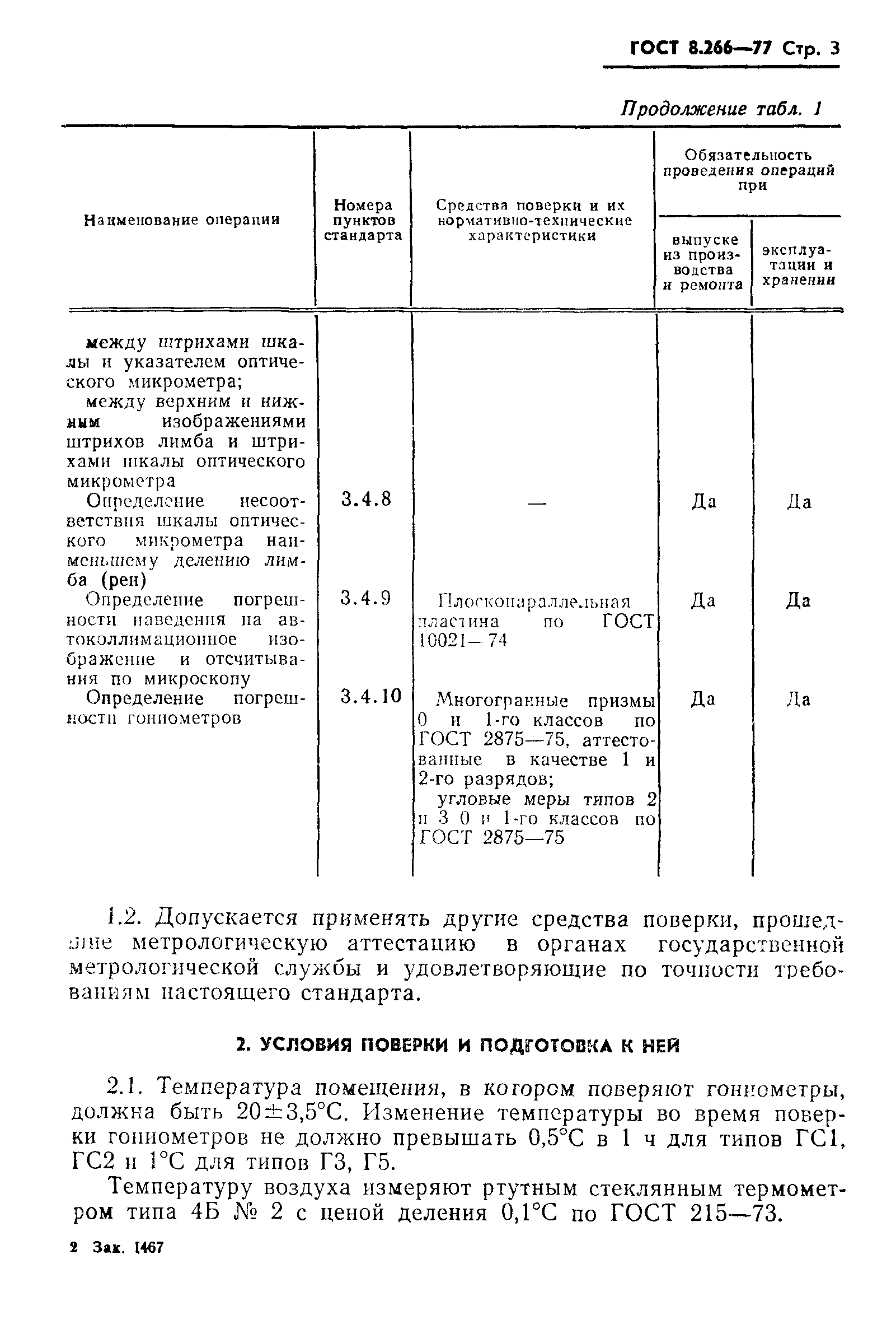 ГОСТ 8.266-77