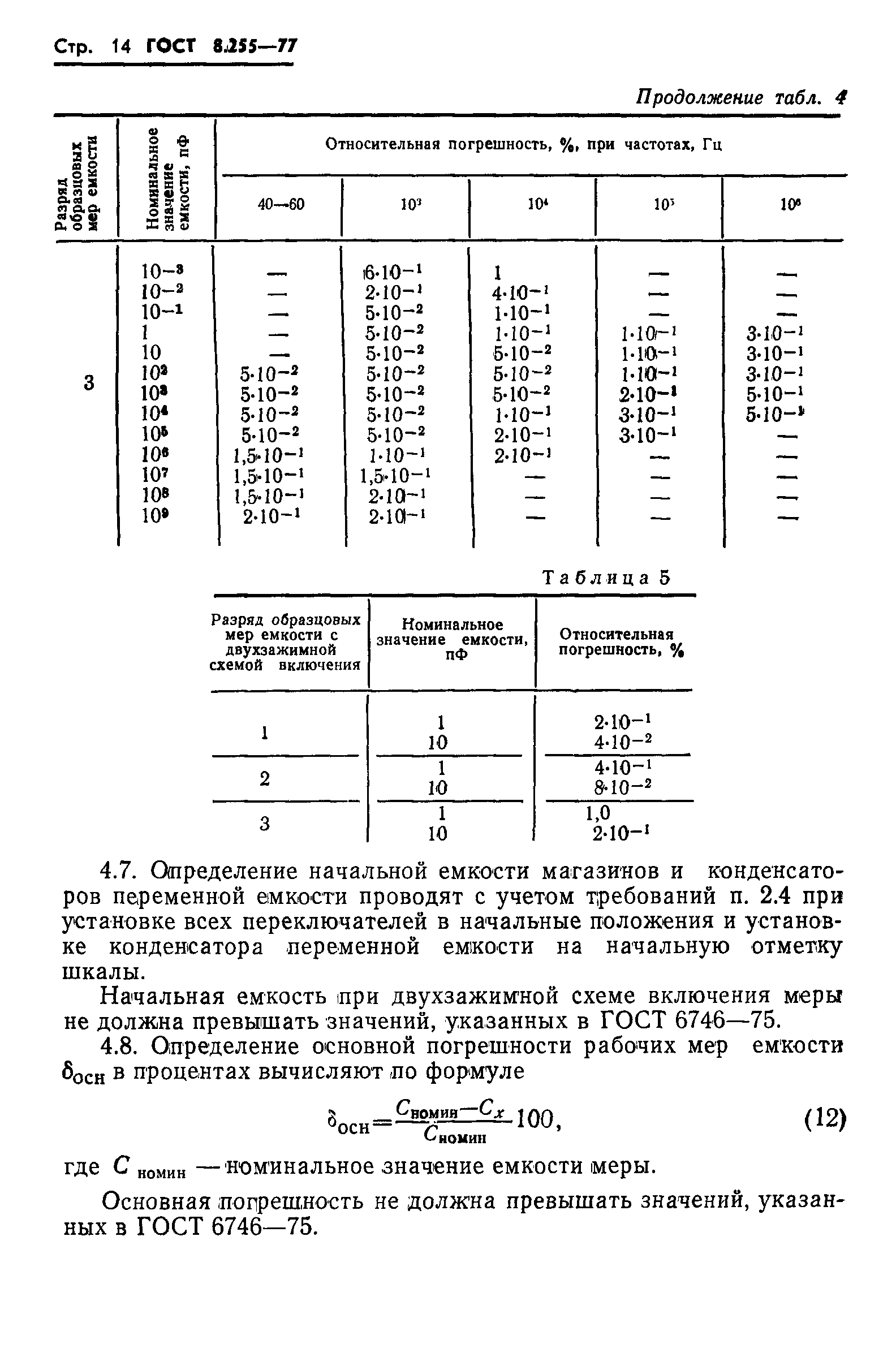 ГОСТ 8.255-77