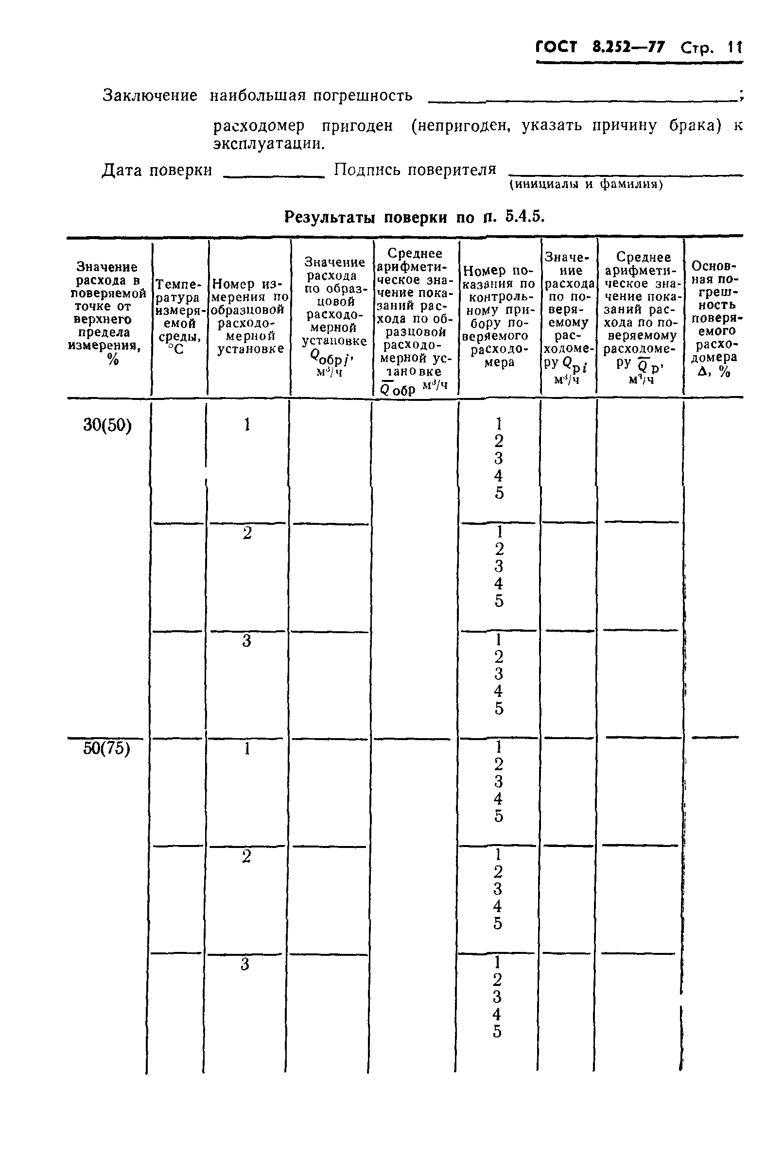 ГОСТ 8.252-77