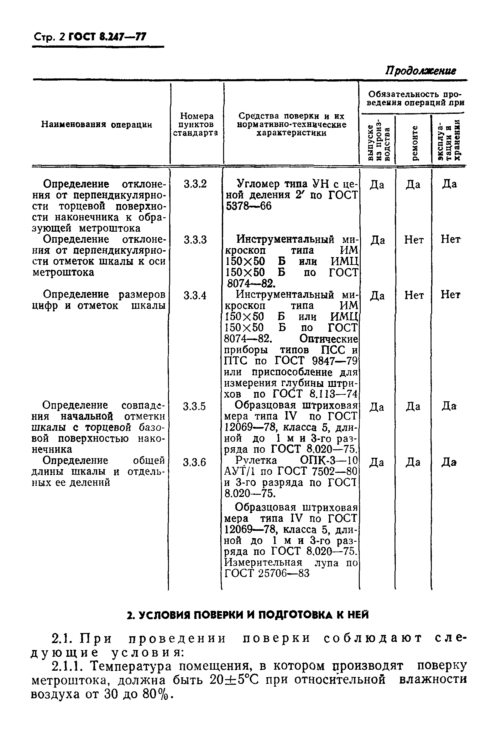 ГОСТ 8.247-77