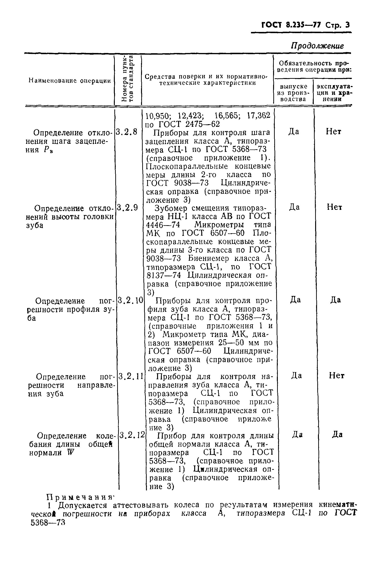 ГОСТ 8.235-77