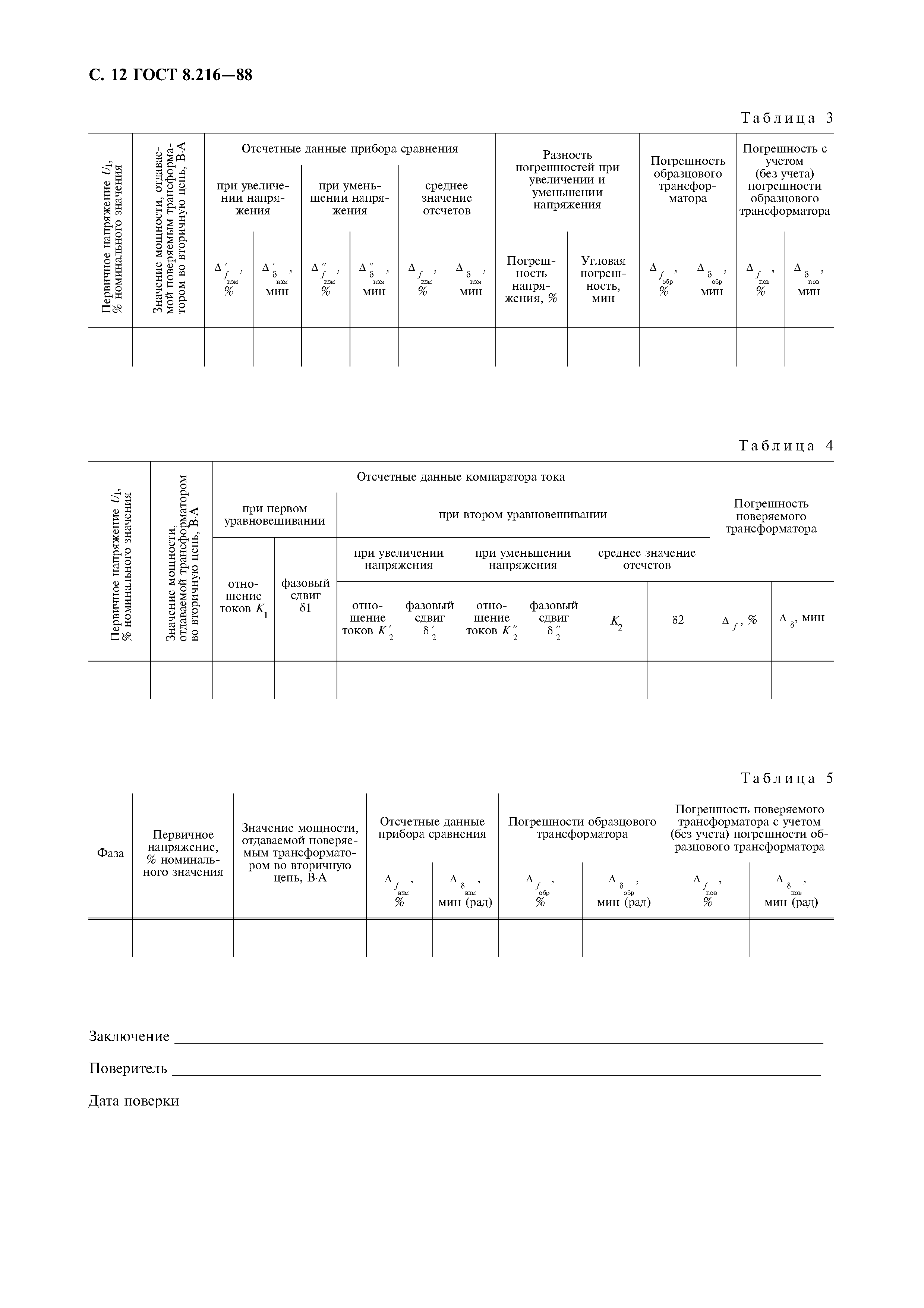 ГОСТ 8.216-88