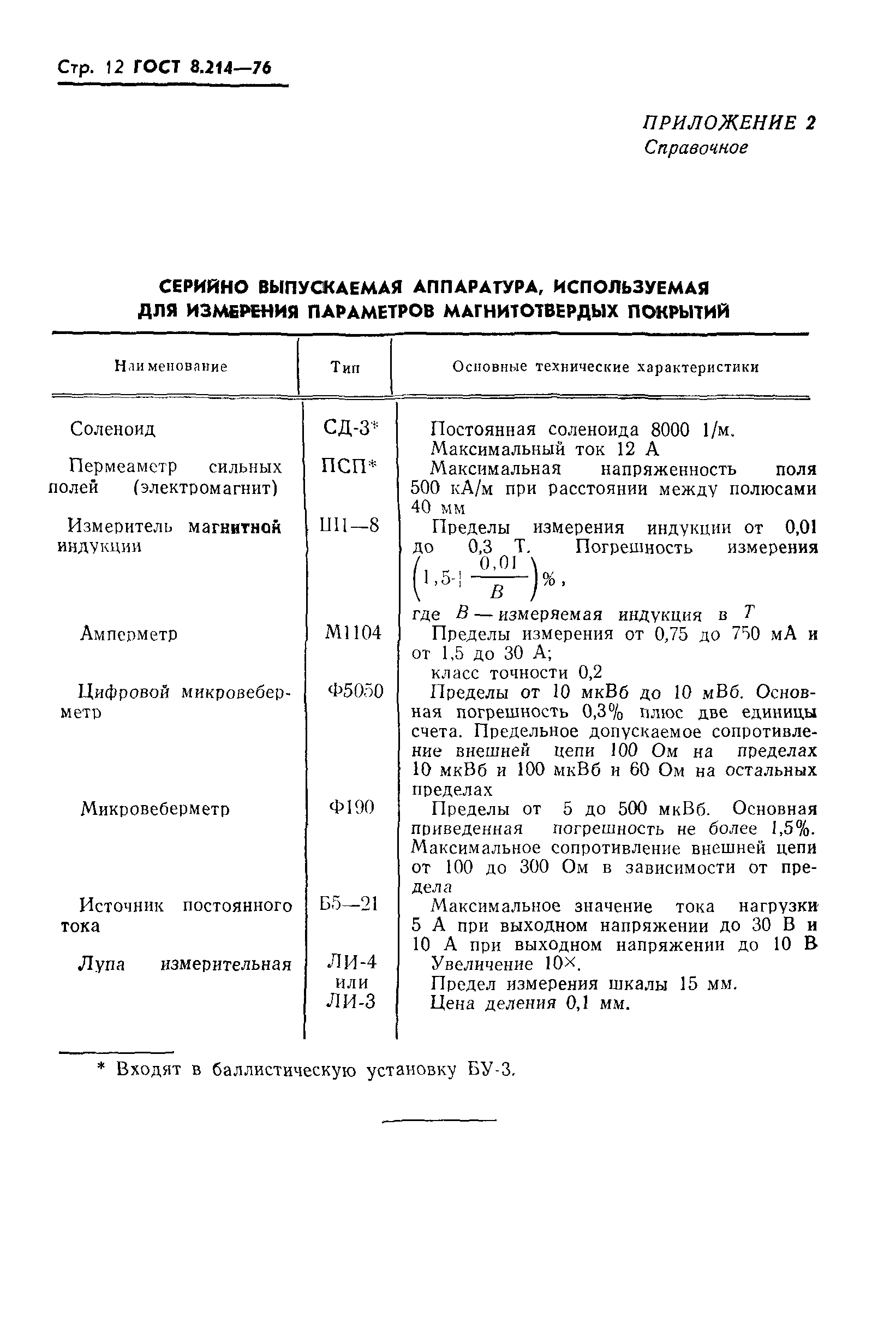 ГОСТ 8.214-76