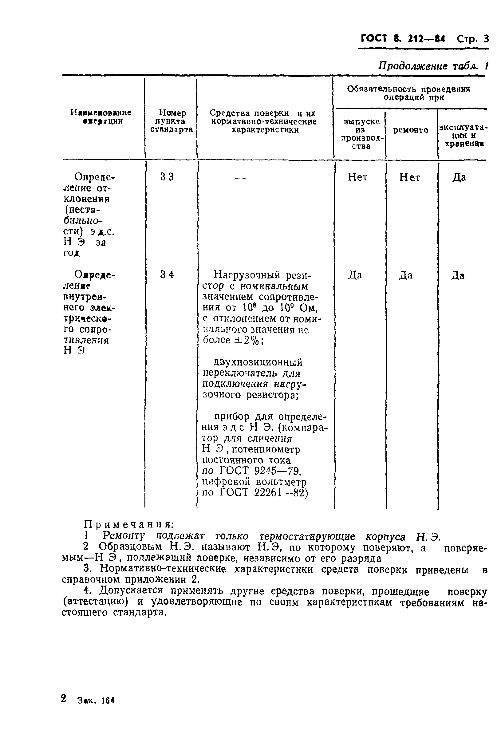 ГОСТ 8.212-84