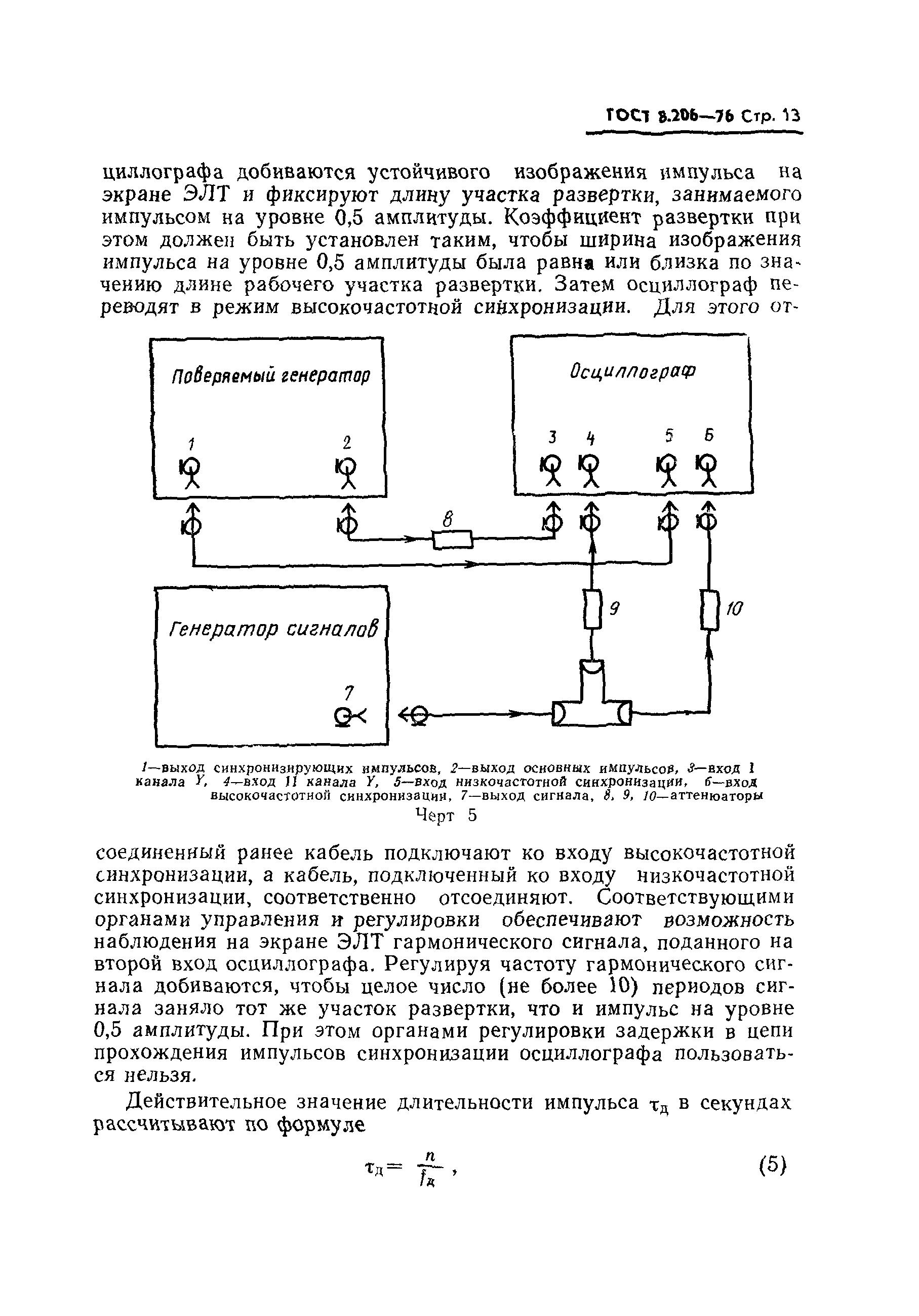 ГОСТ 8.206-76