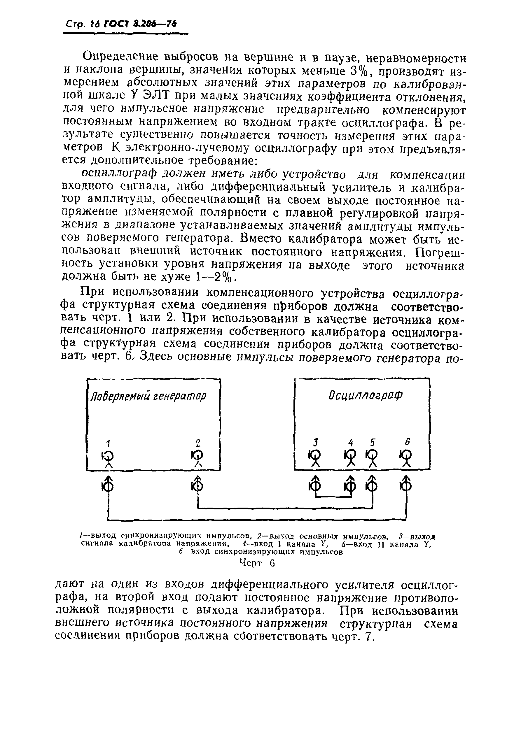 ГОСТ 8.206-76