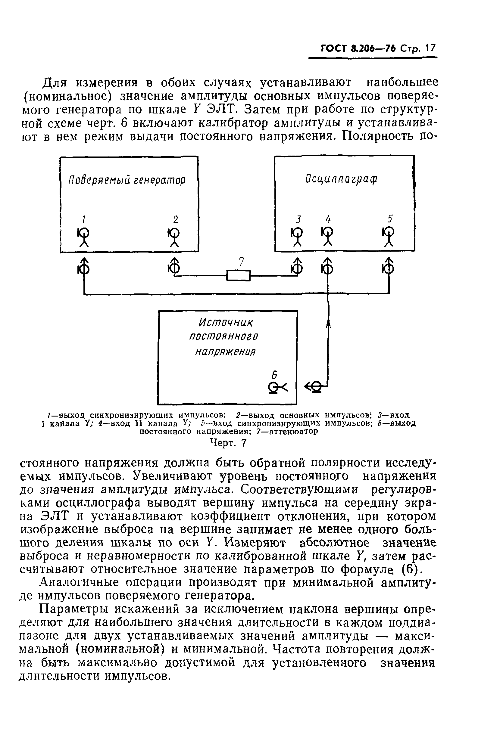 ГОСТ 8.206-76