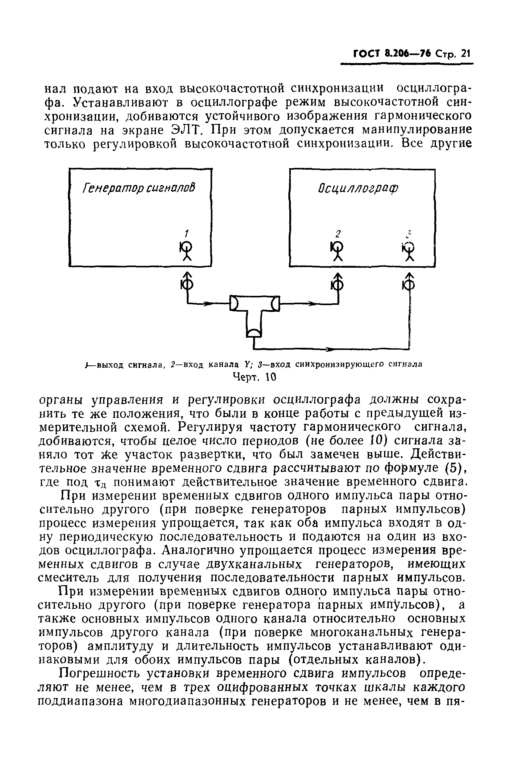 ГОСТ 8.206-76