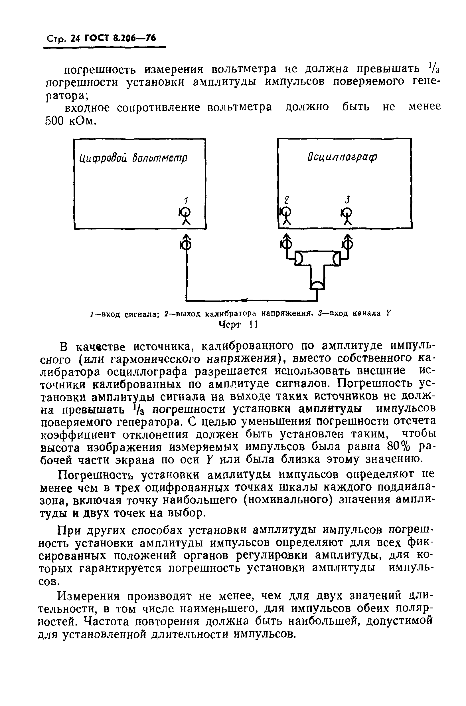 ГОСТ 8.206-76