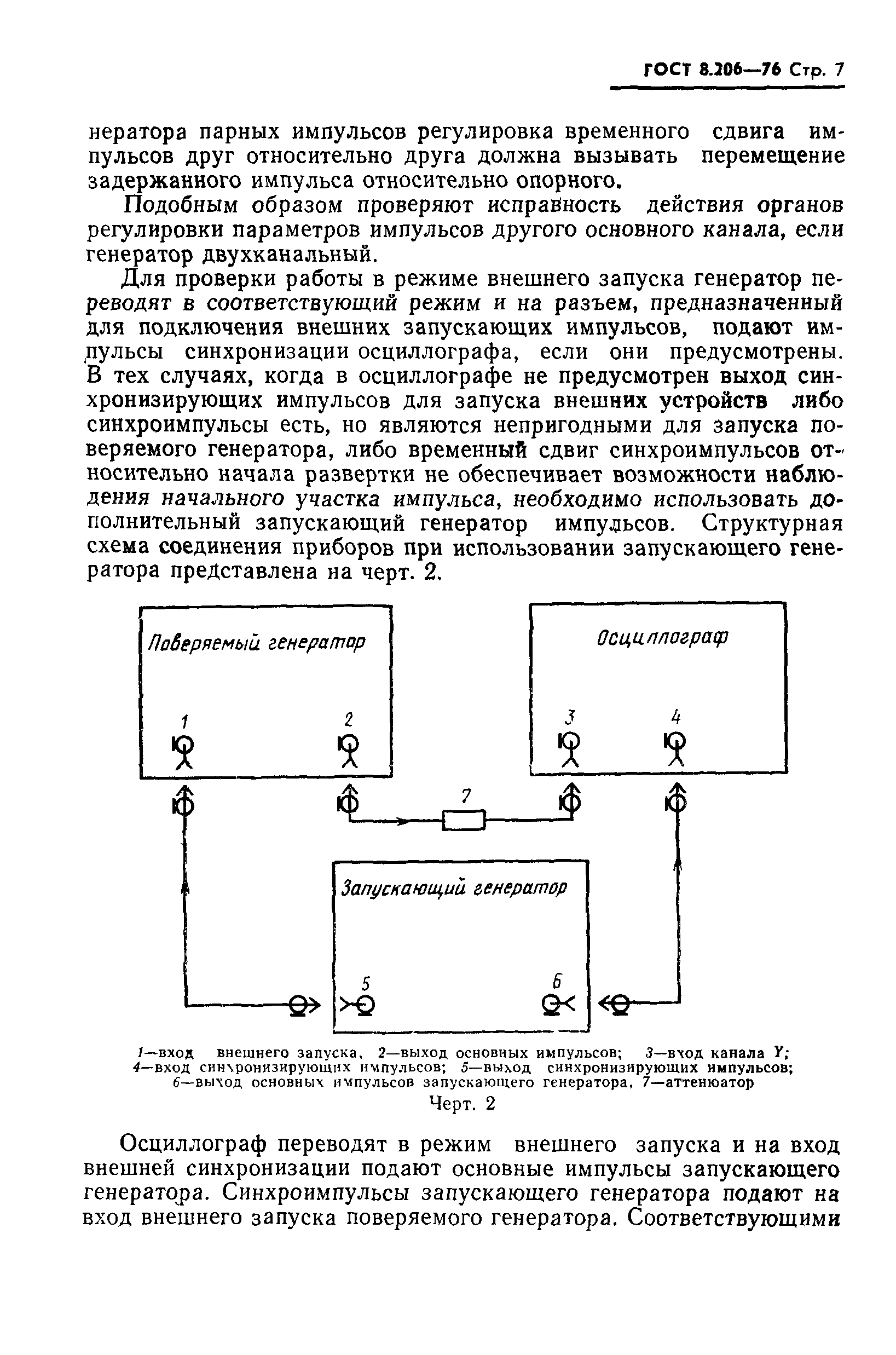 ГОСТ 8.206-76