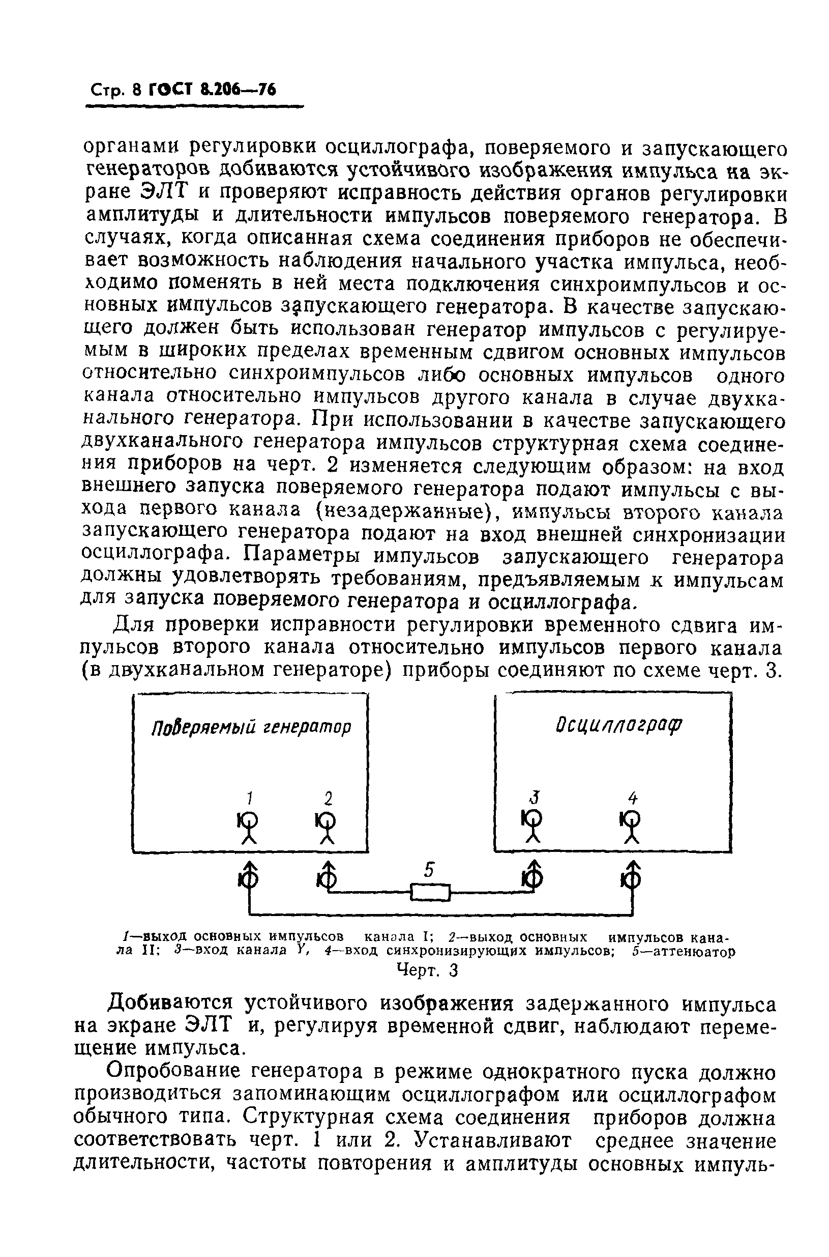 ГОСТ 8.206-76