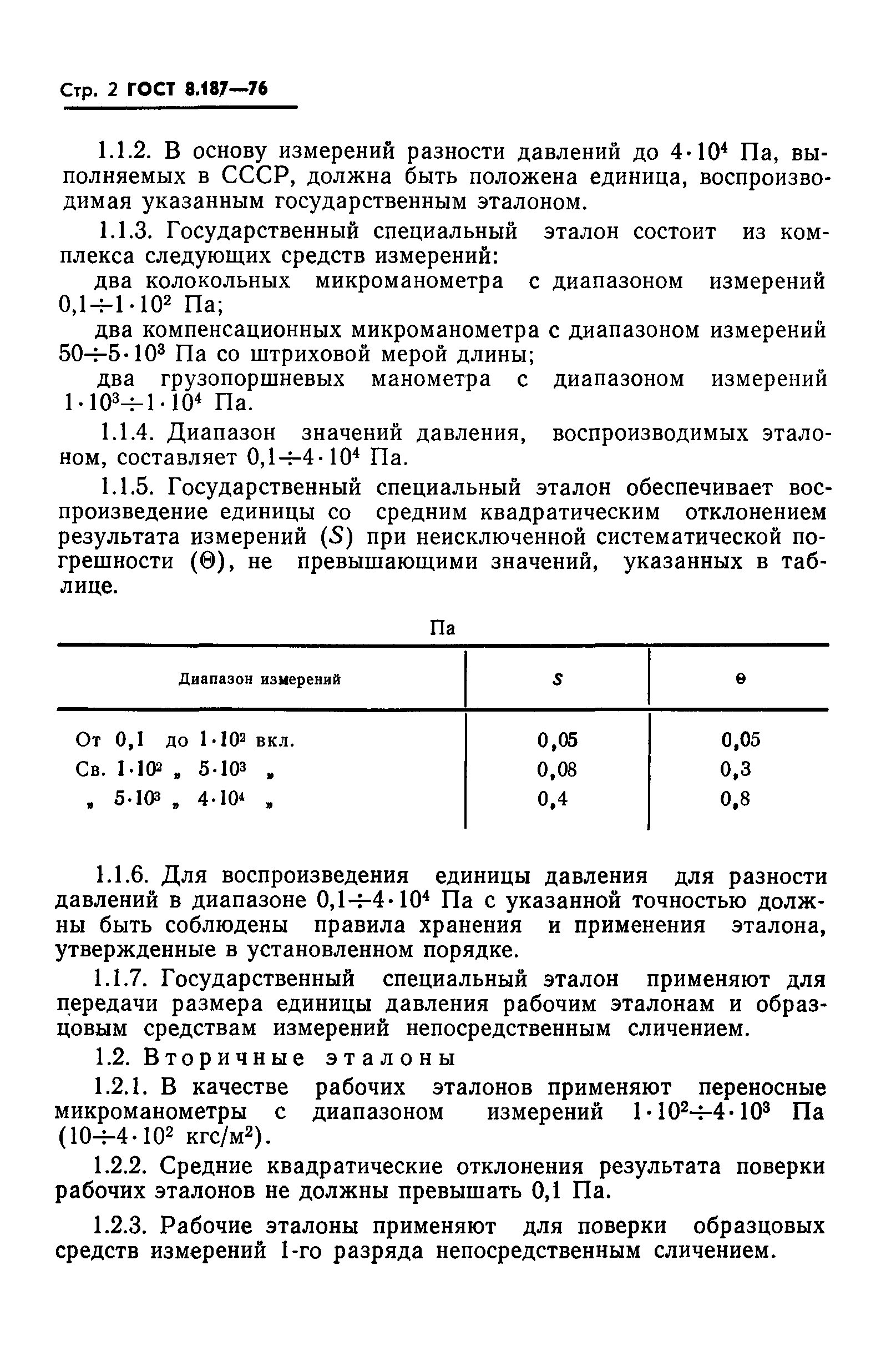 ГОСТ 8.187-76