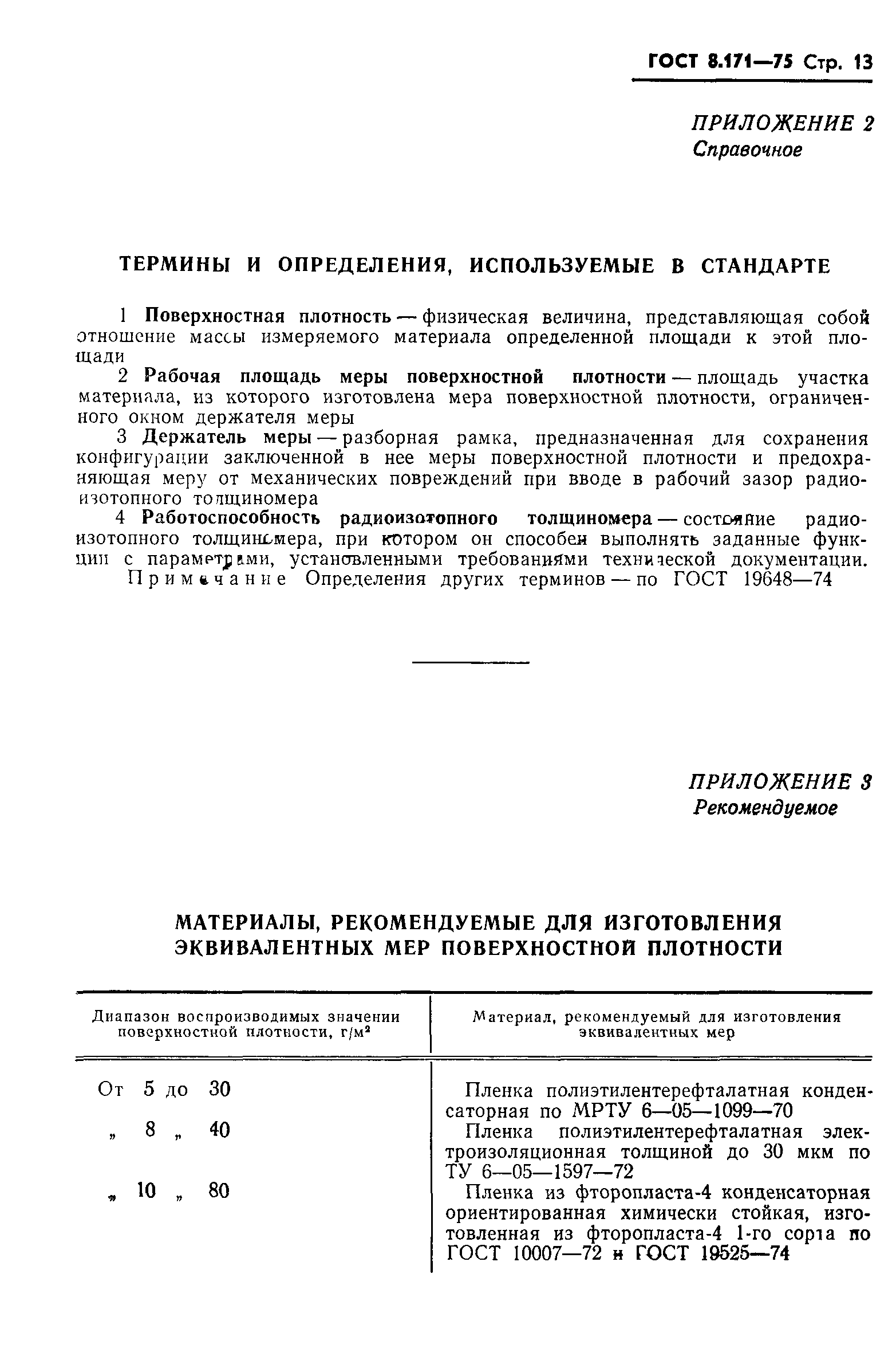 ГОСТ 8.171-75