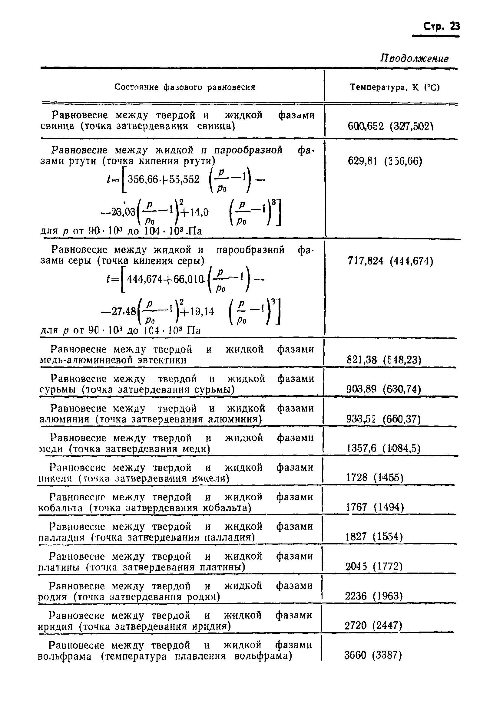 ГОСТ 8.157-75