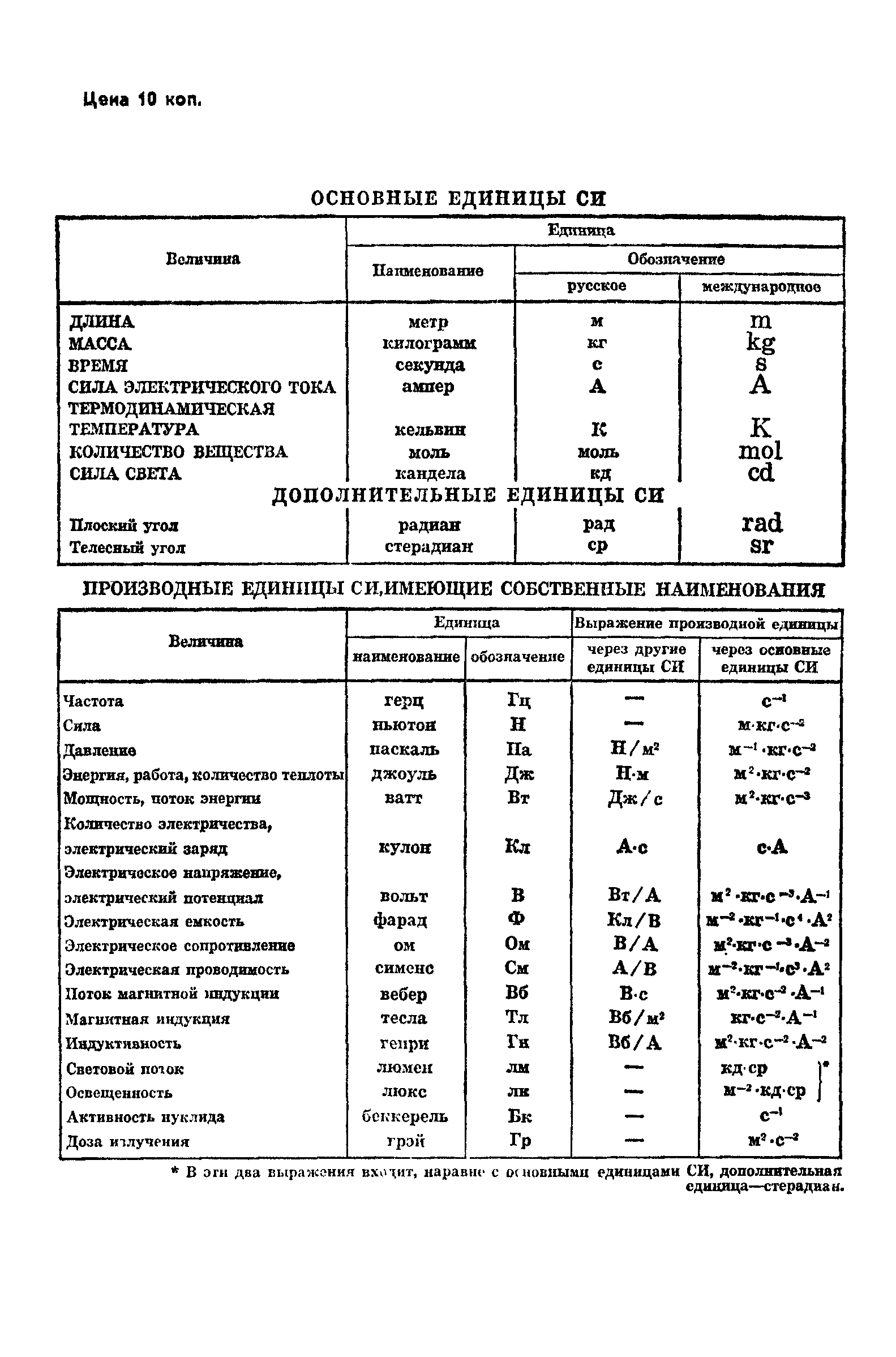 ГОСТ 8.157-75