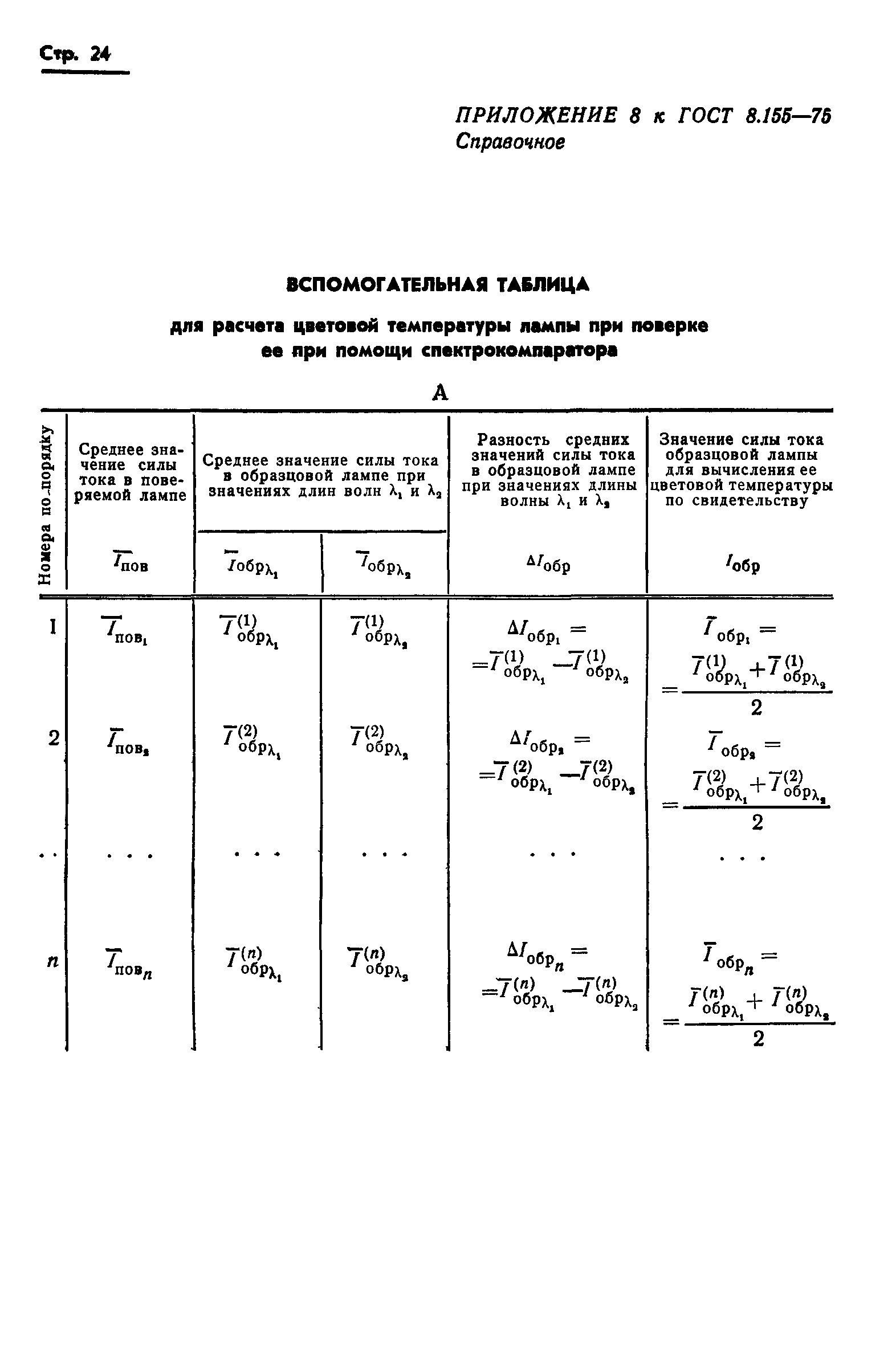 ГОСТ 8.155-75