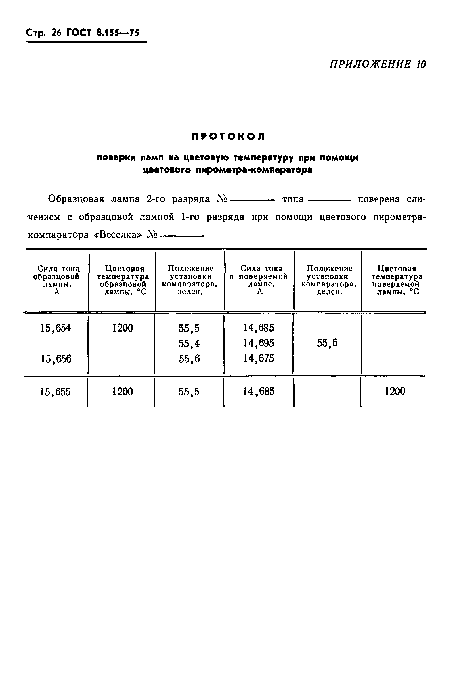 ГОСТ 8.155-75