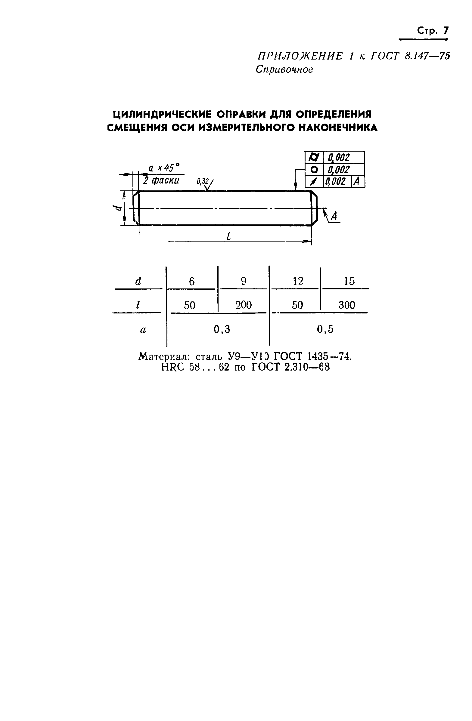 ГОСТ 8.147-75