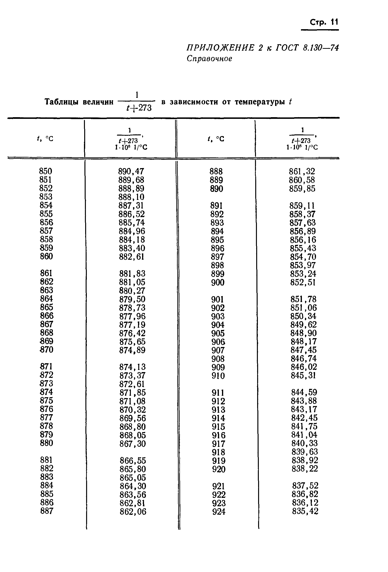 ГОСТ 8.130-74