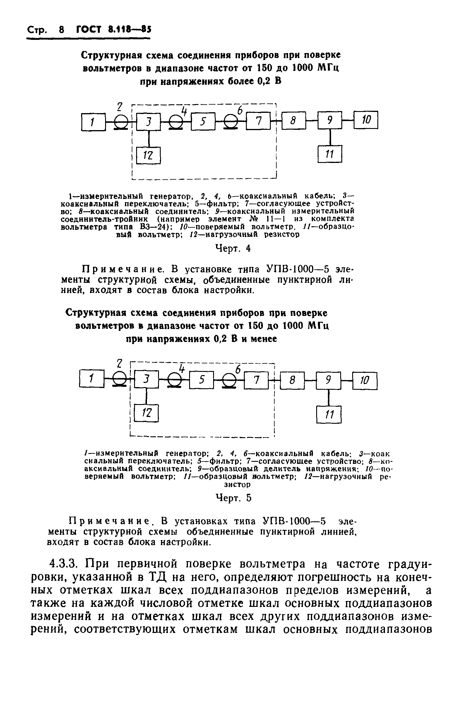 ГОСТ 8.118-85