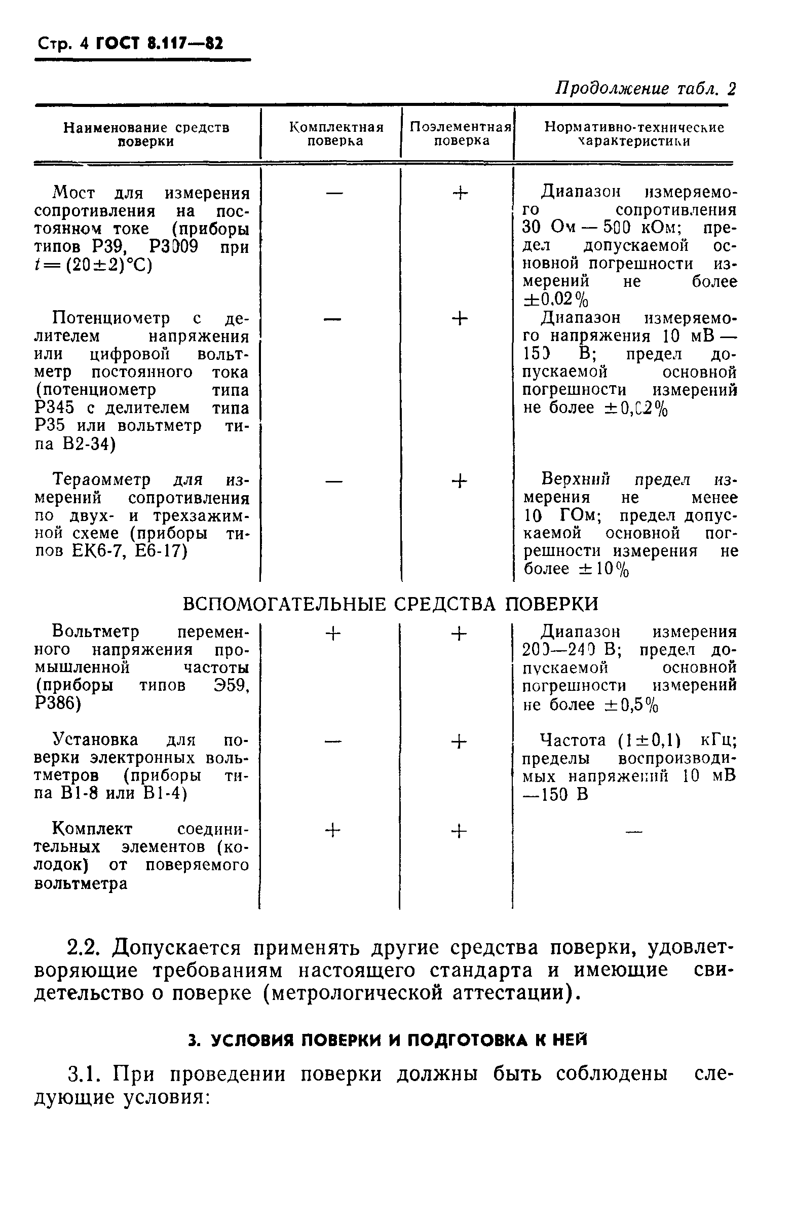 ГОСТ 8.117-82