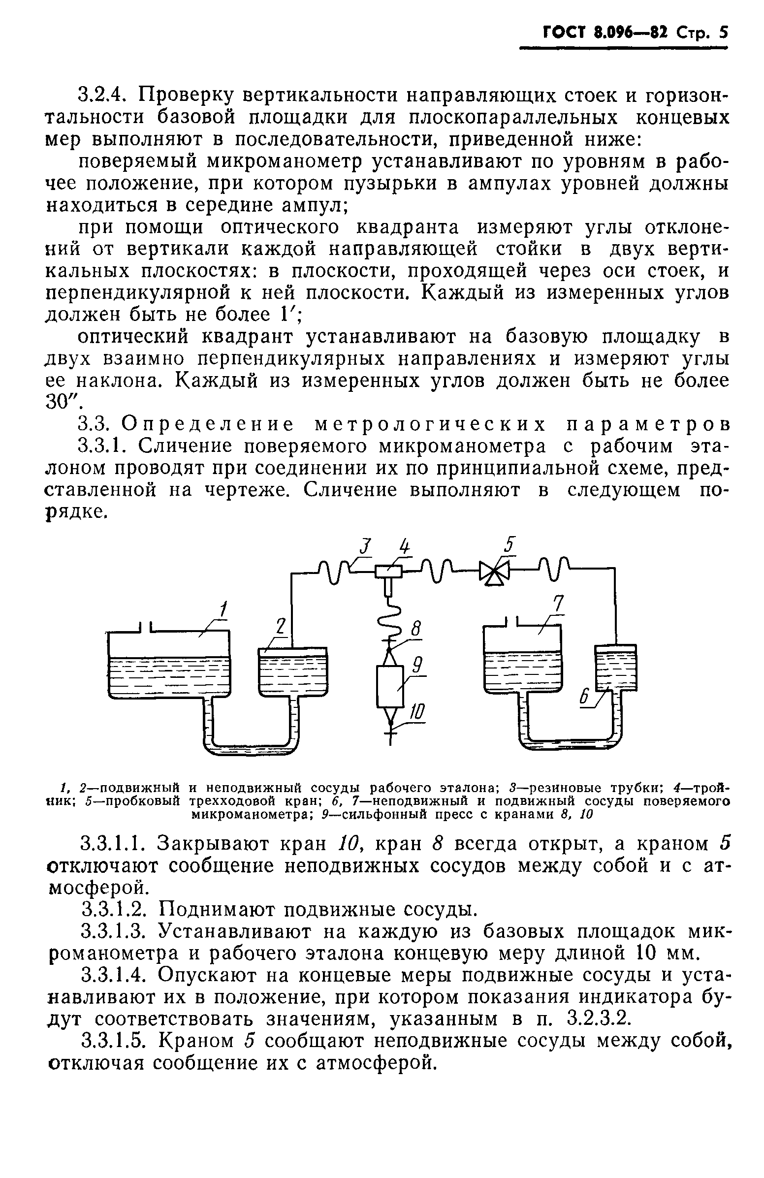 ГОСТ 8.096-82