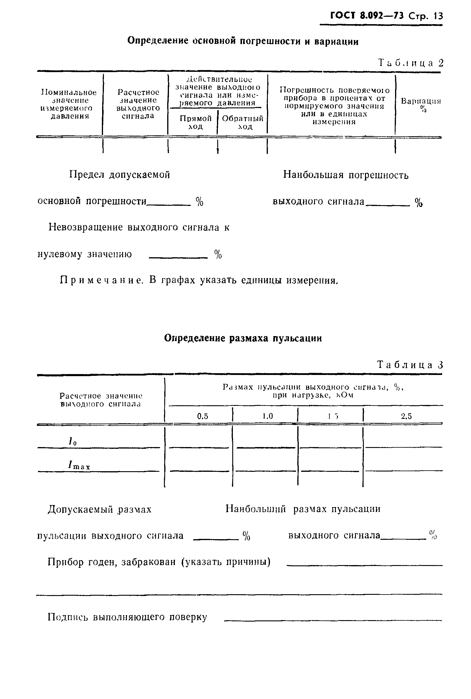 ГОСТ 8.092-73