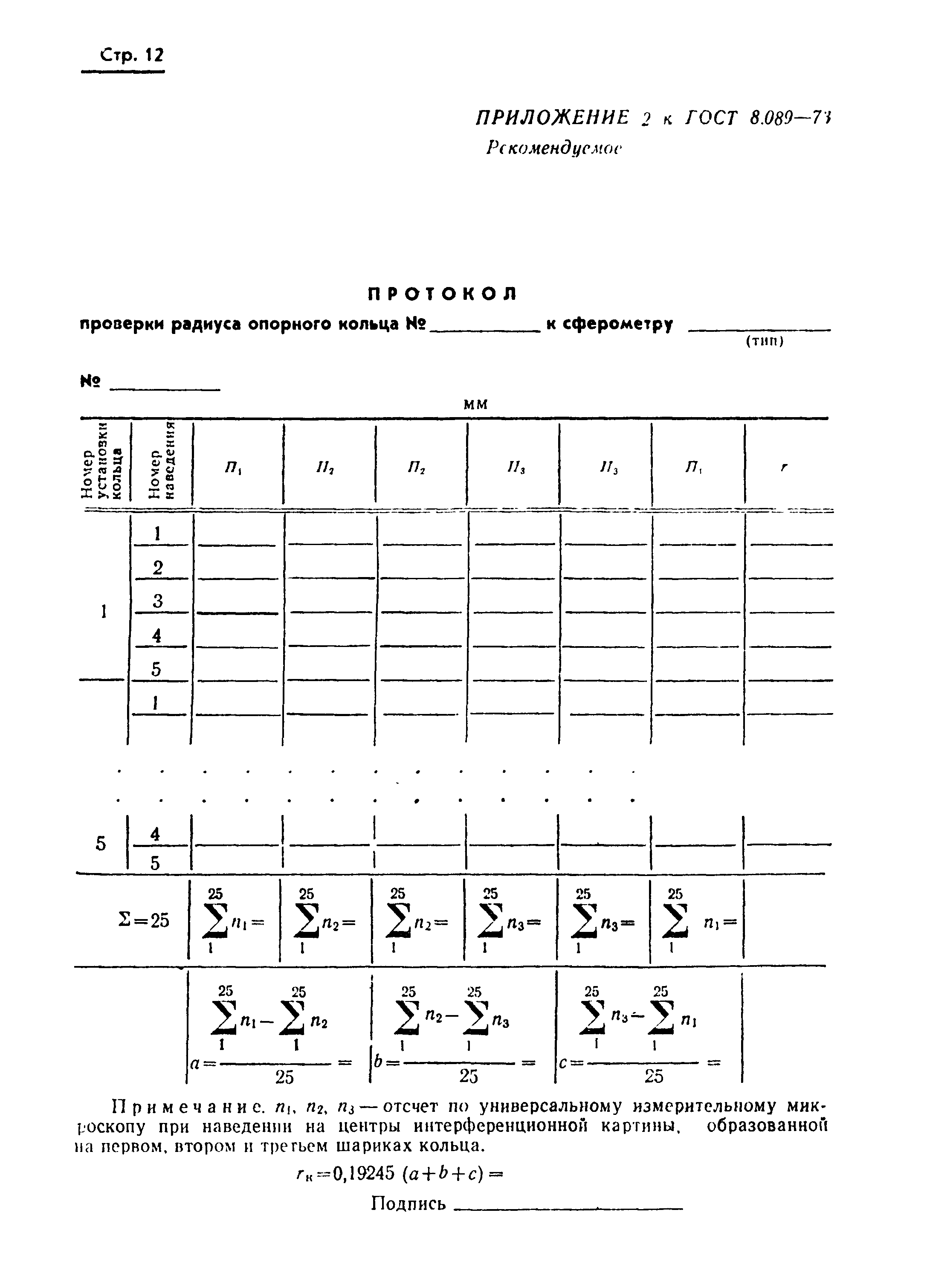 ГОСТ 8.089-73