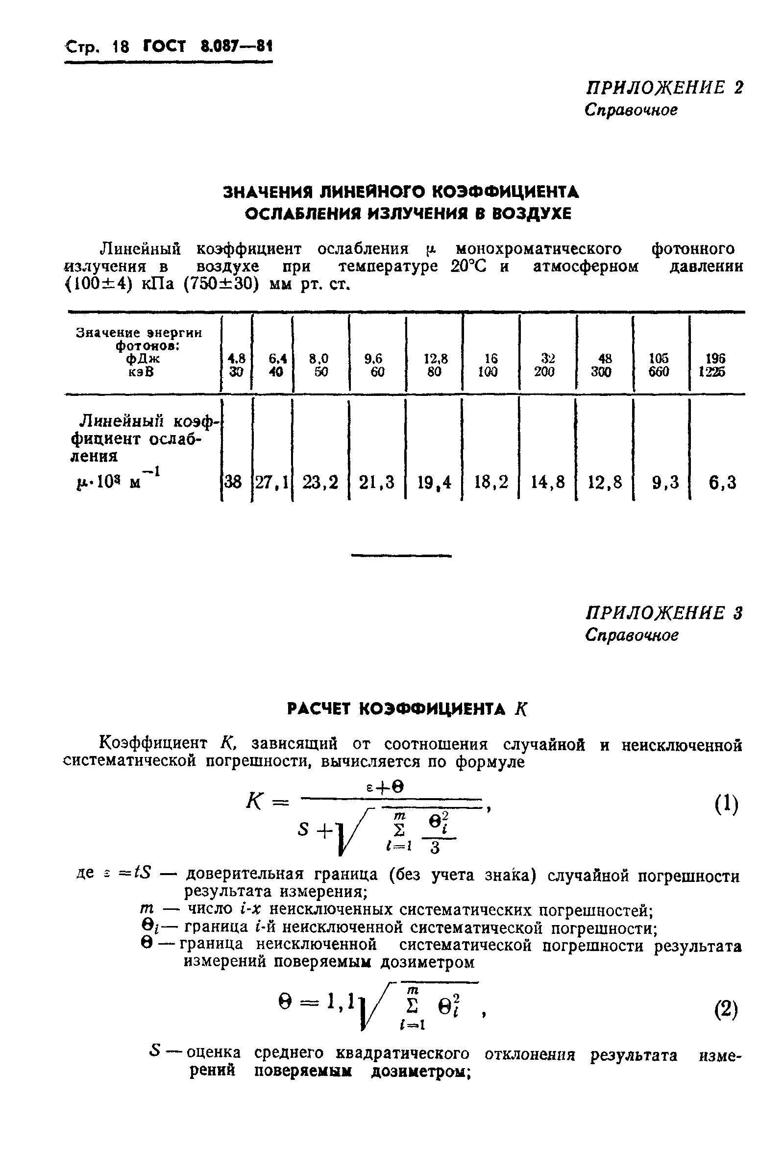 ГОСТ 8.087-81