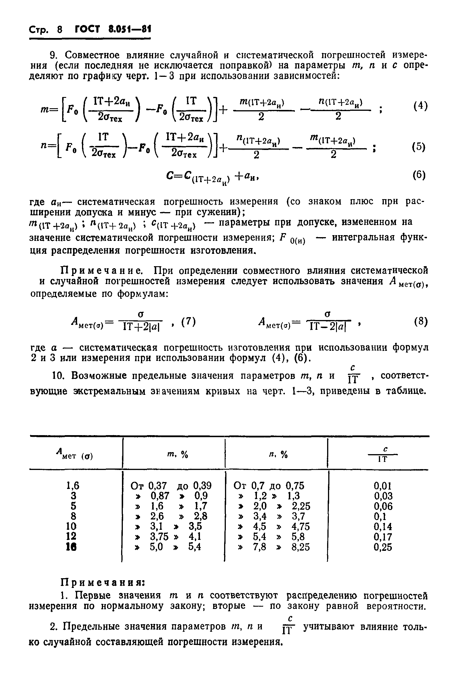 ГОСТ 8.051-81