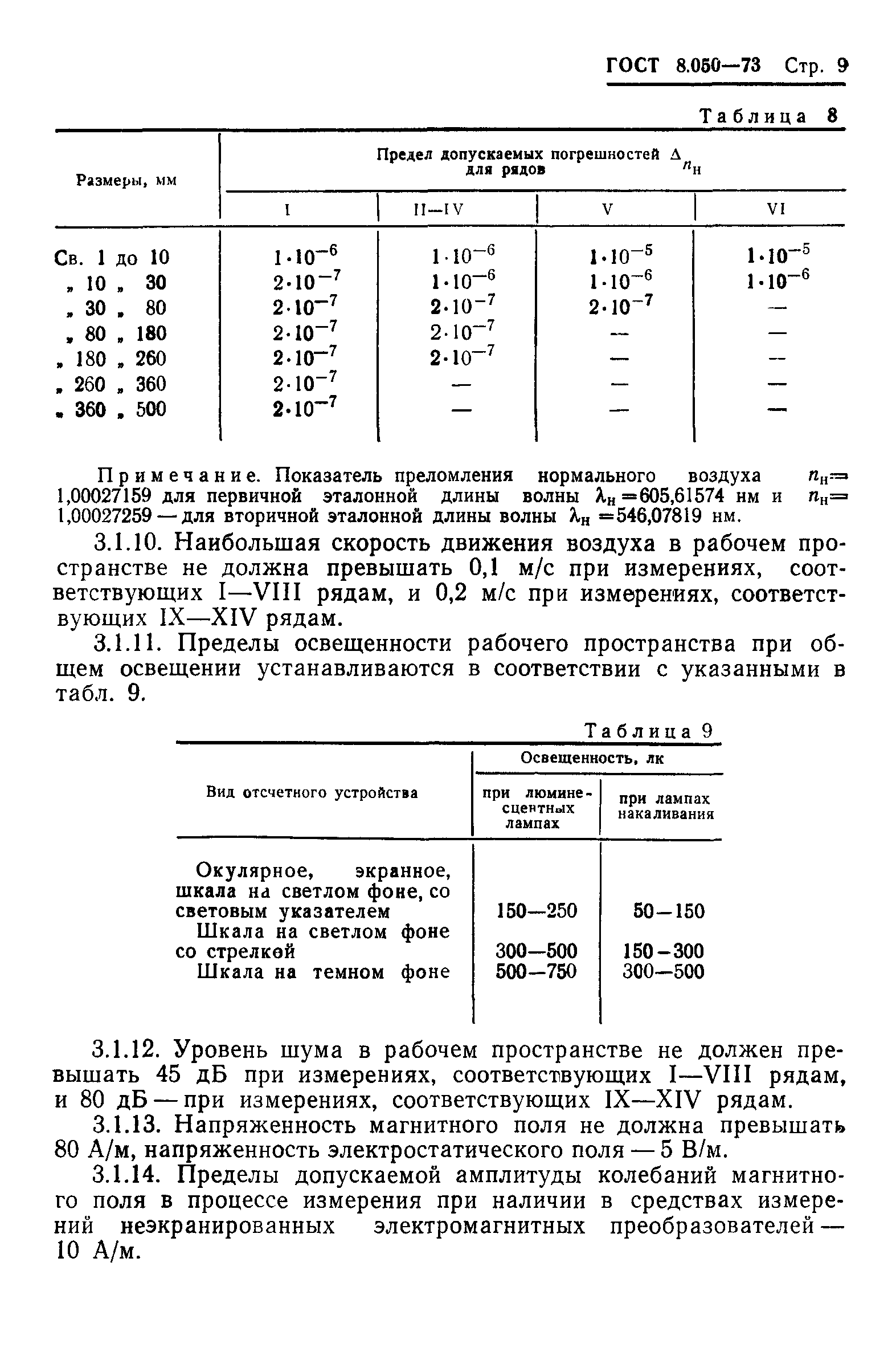 ГОСТ 8.050-73