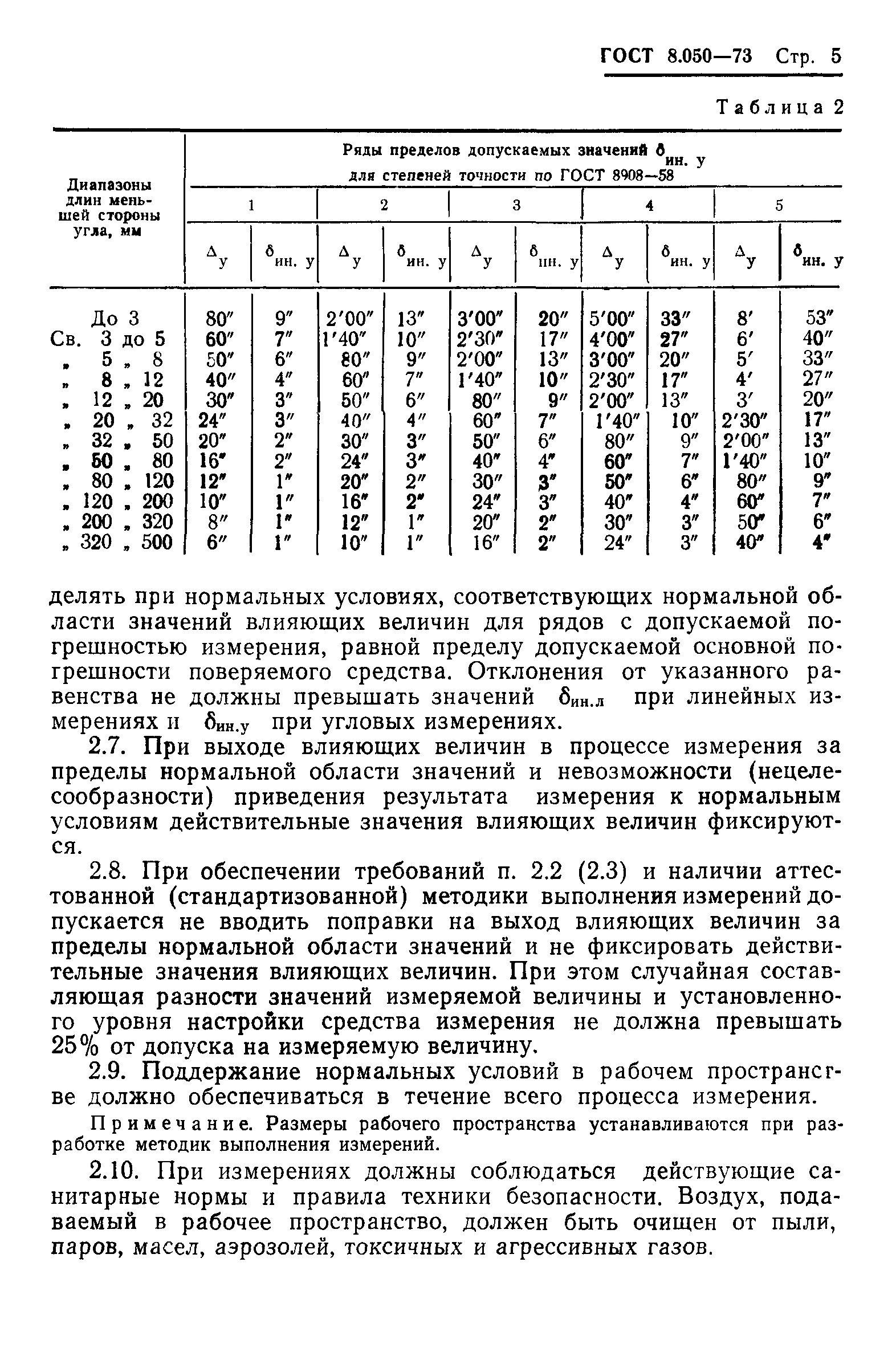 ГОСТ 8.050-73