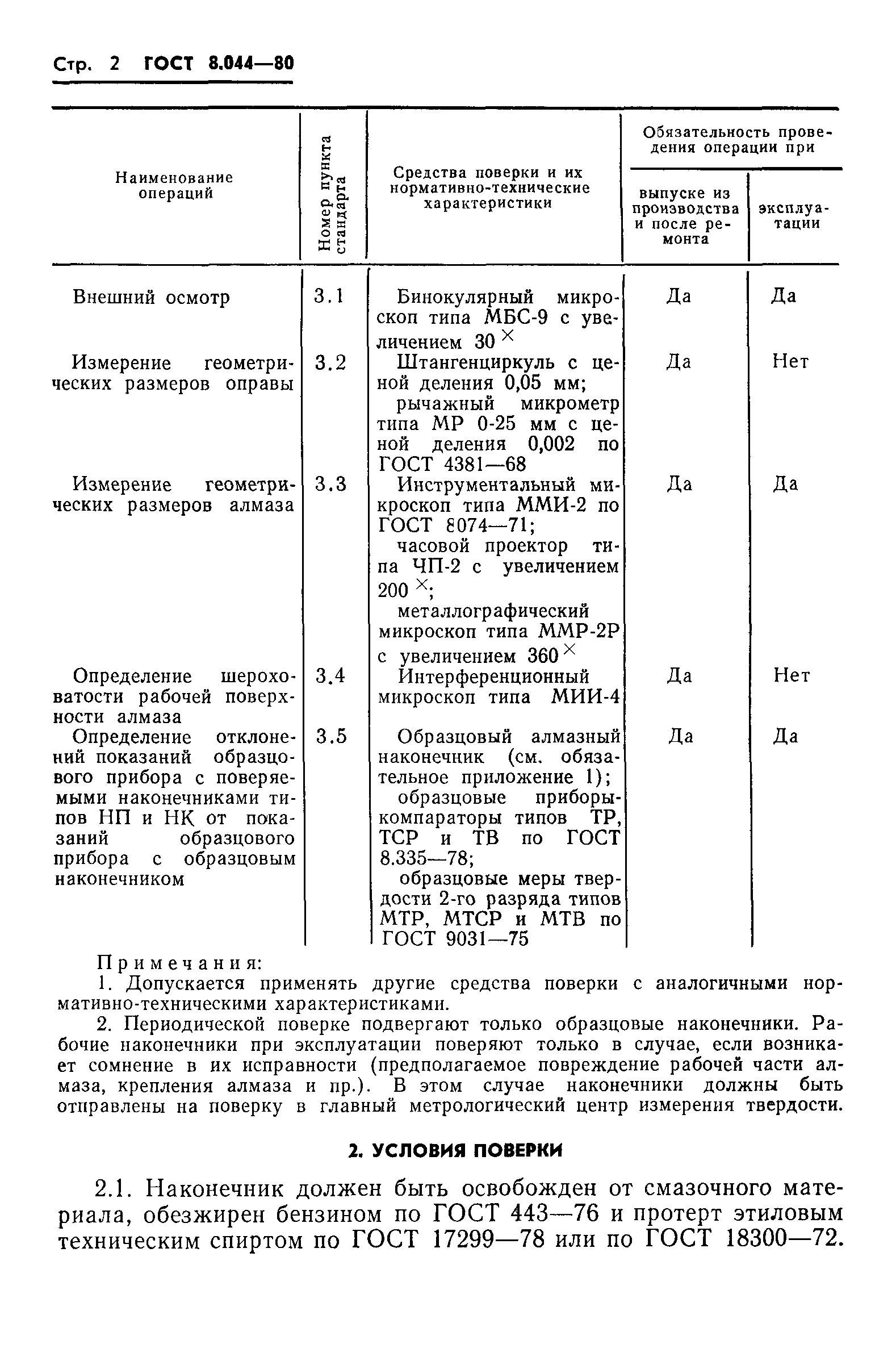 ГОСТ 8.044-80