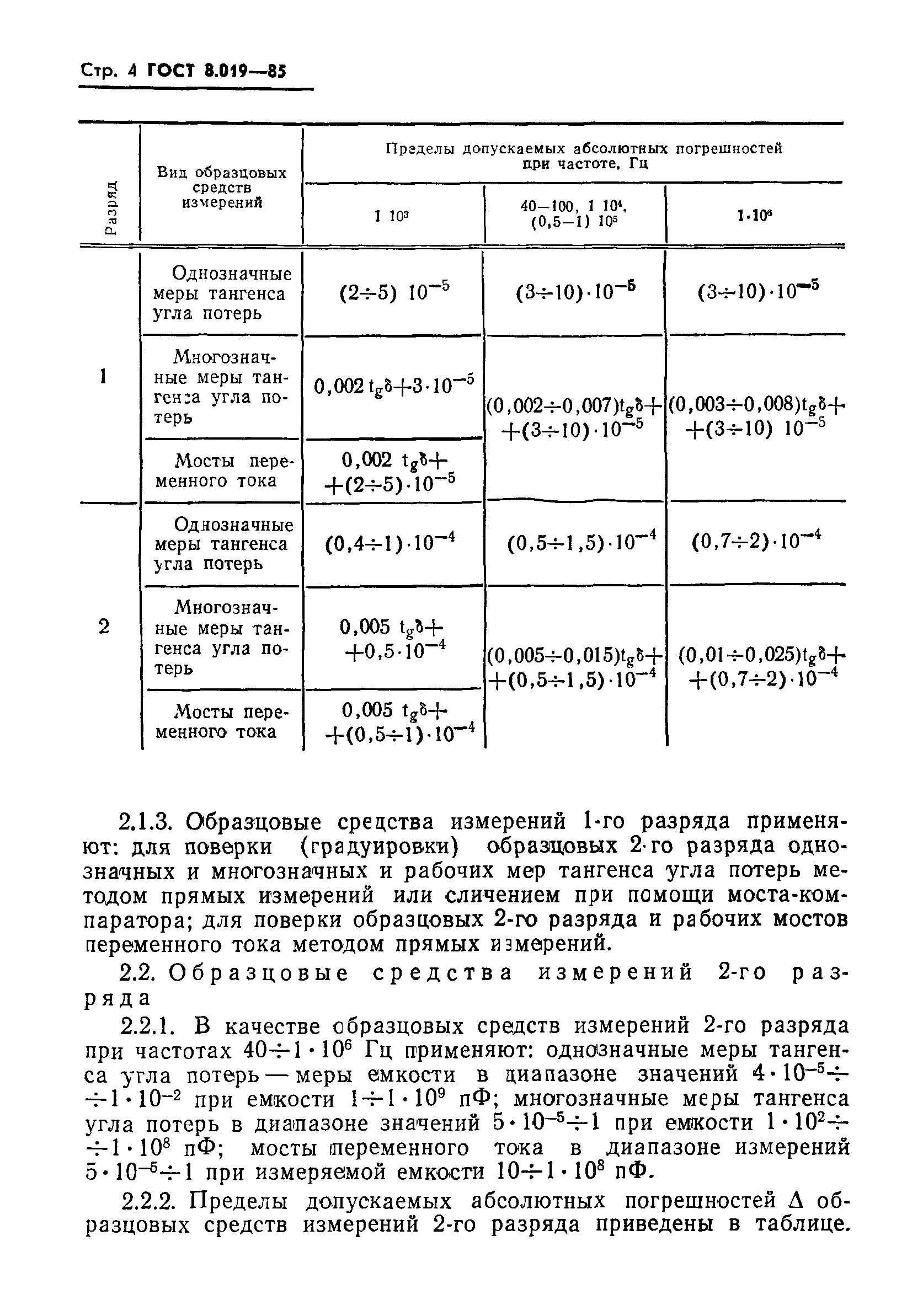 ГОСТ 8.019-85