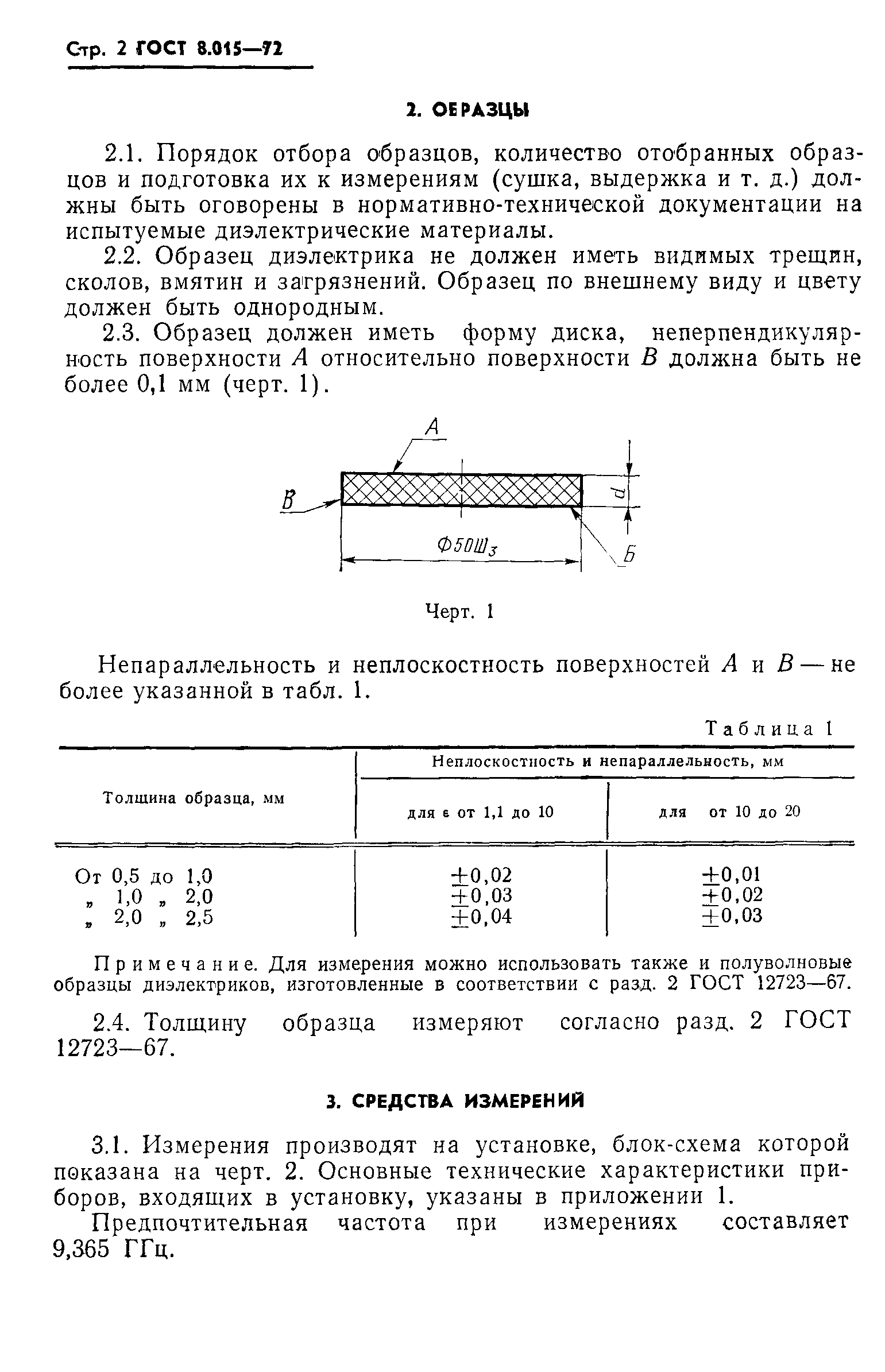 ГОСТ 8.015-72