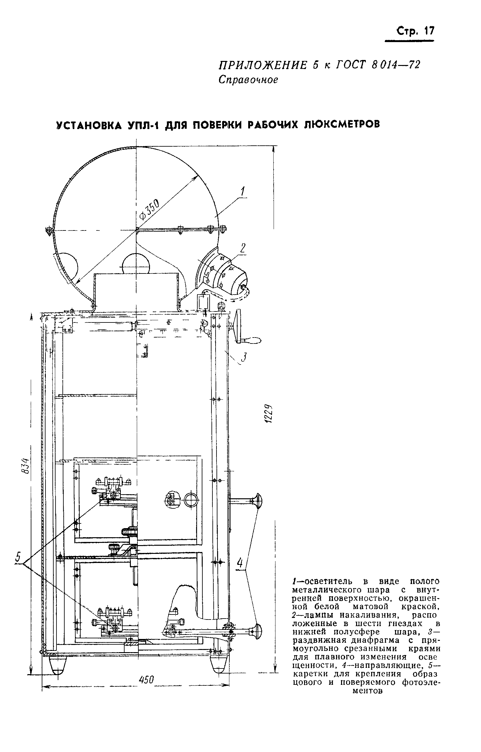 ГОСТ 8.014-72