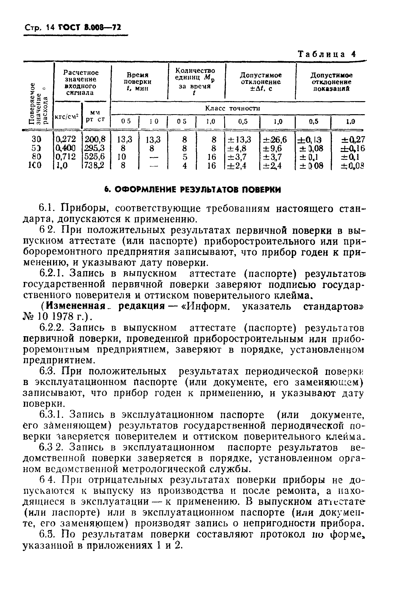 ГОСТ 8.008-72