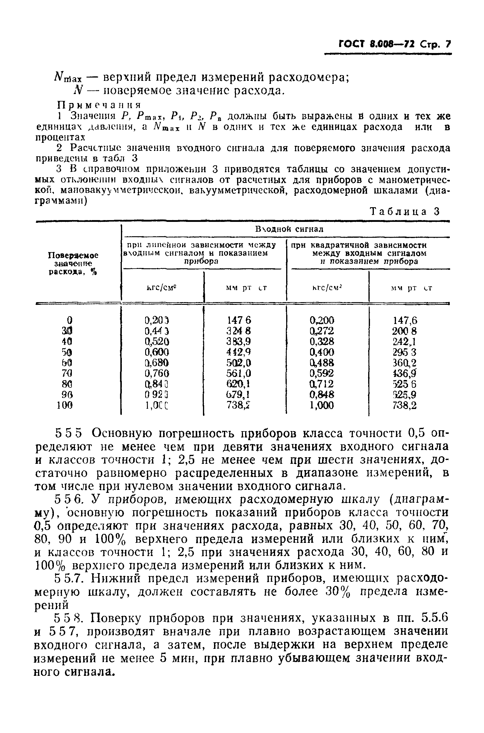 ГОСТ 8.008-72