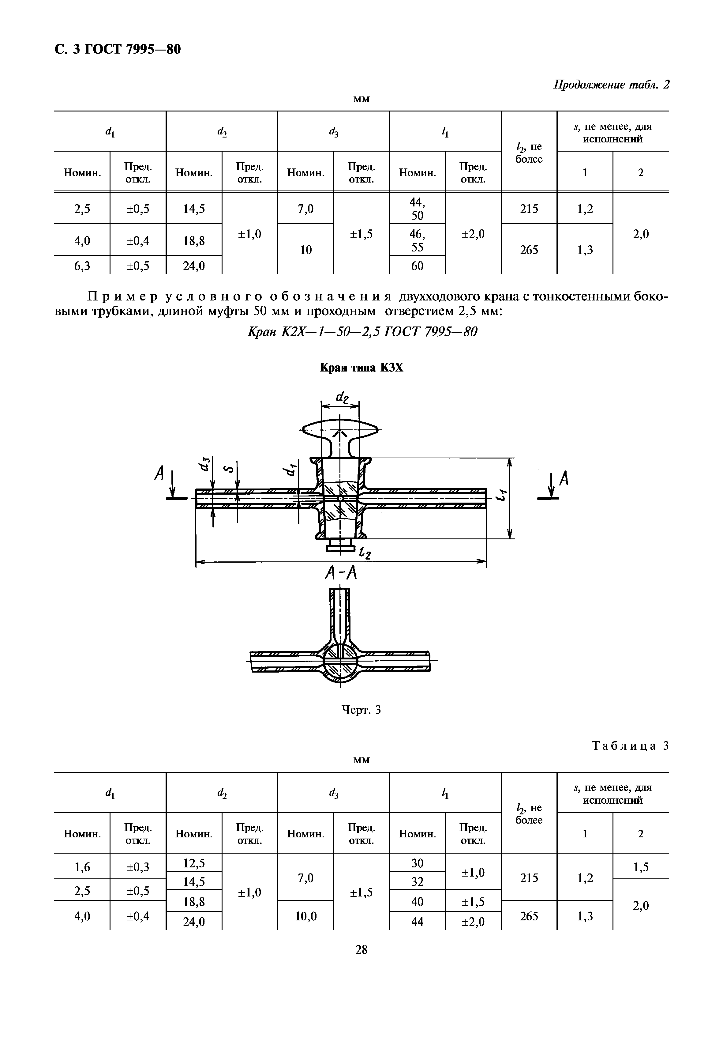 ГОСТ 7995-80