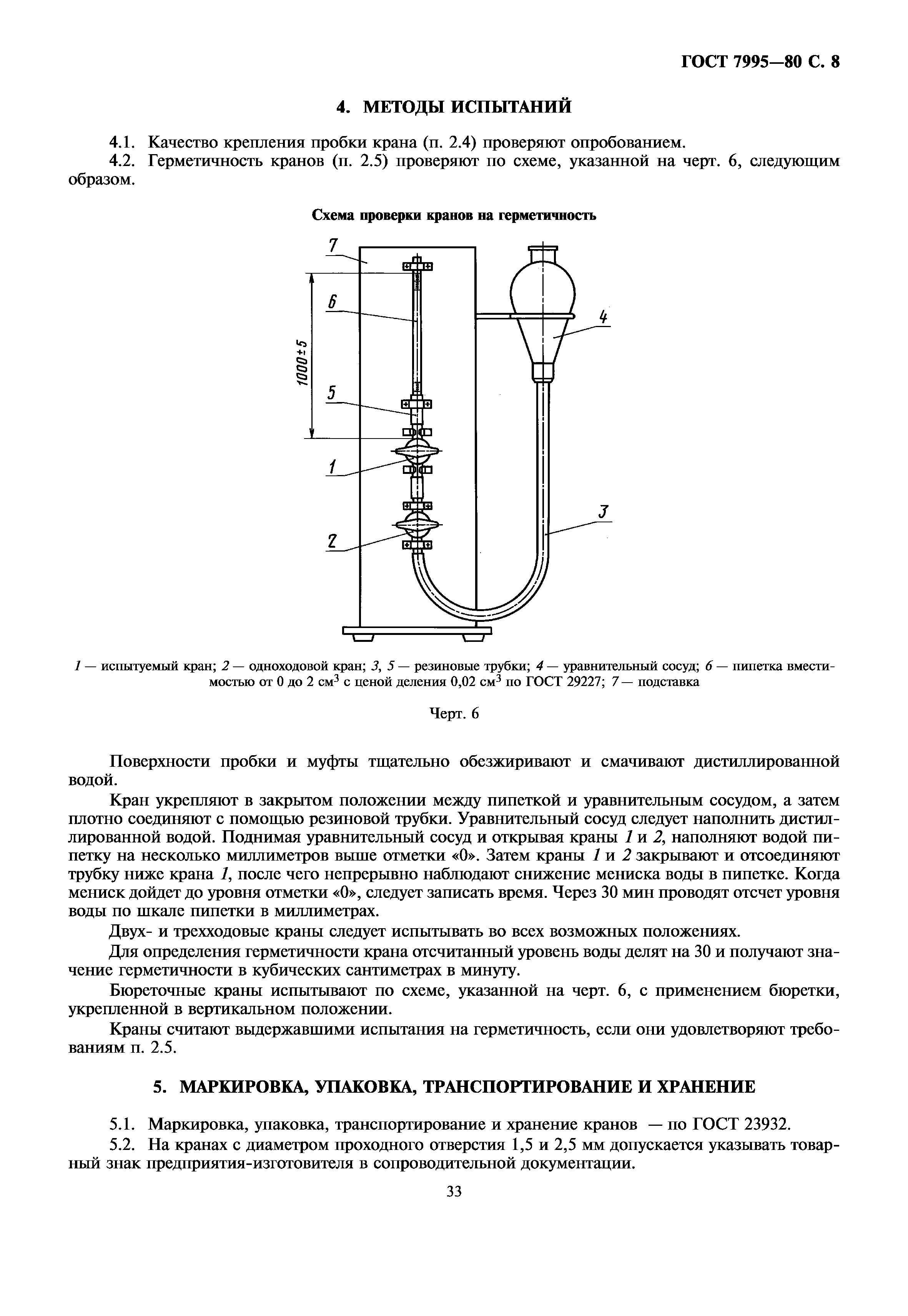 ГОСТ 7995-80