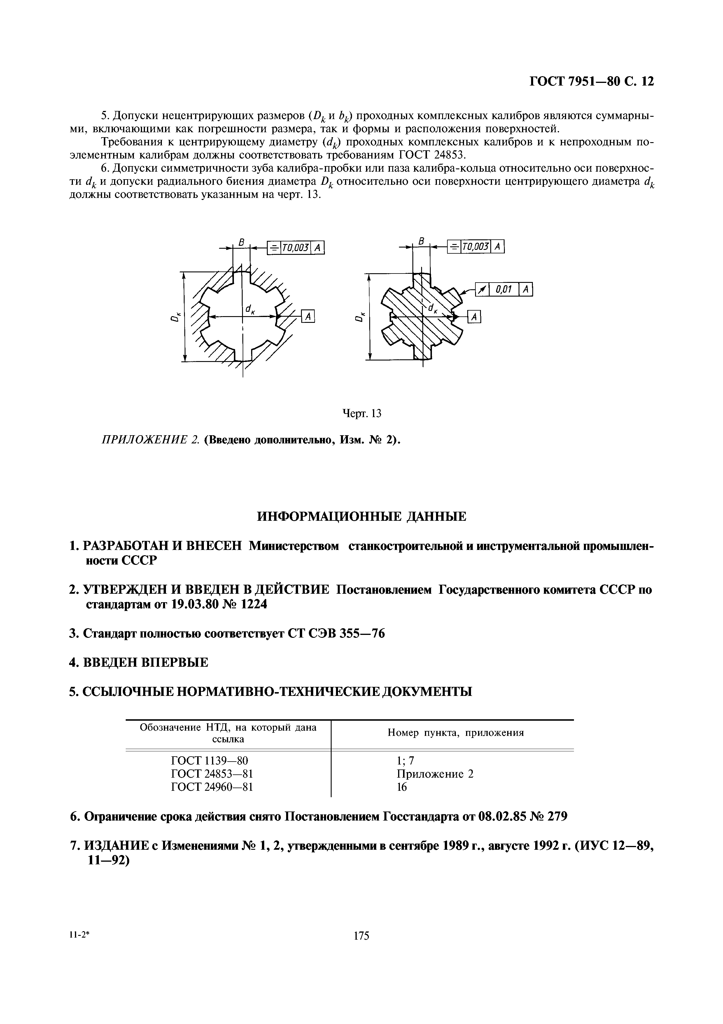 ГОСТ 7951-80