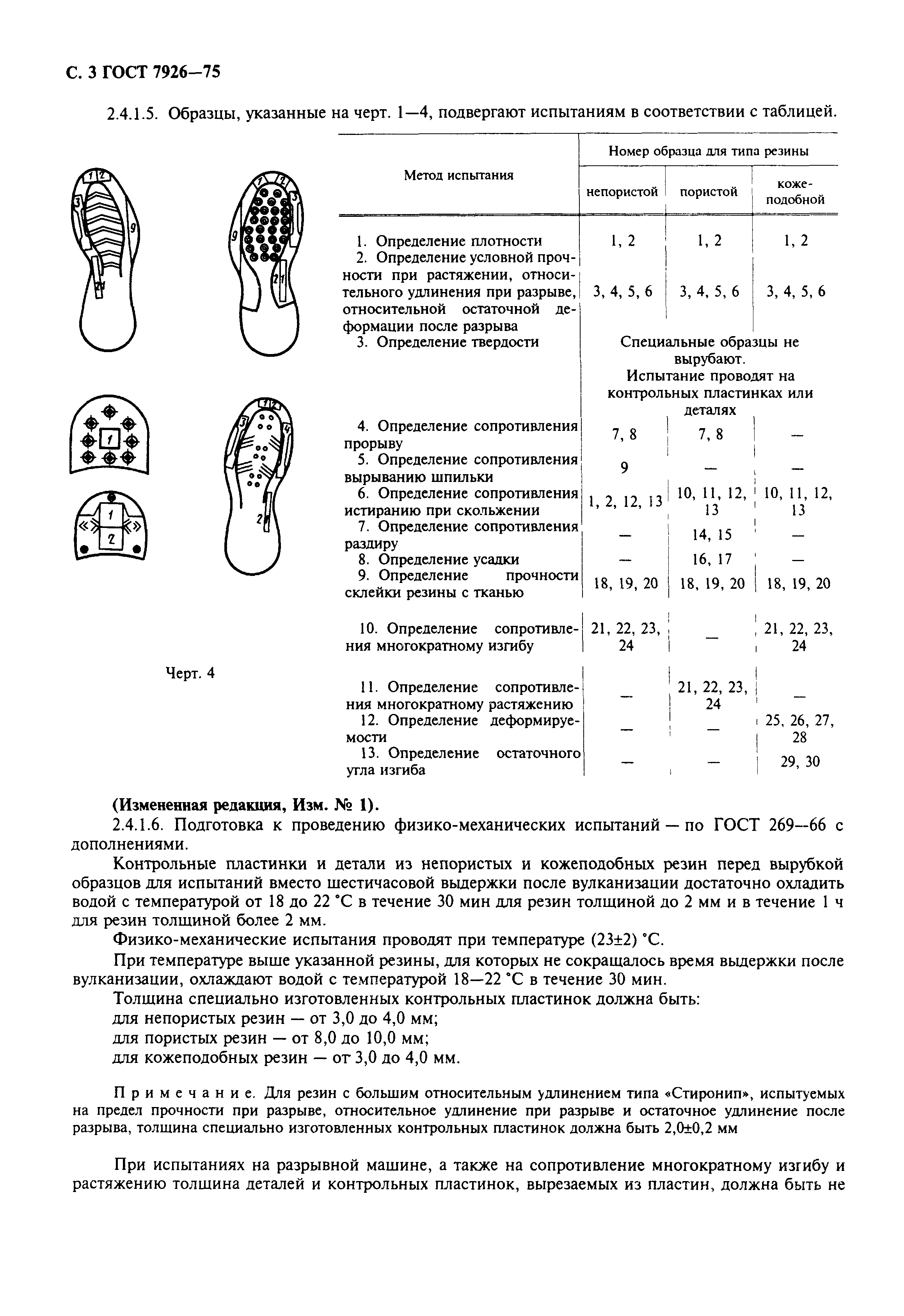 ГОСТ 7926-75