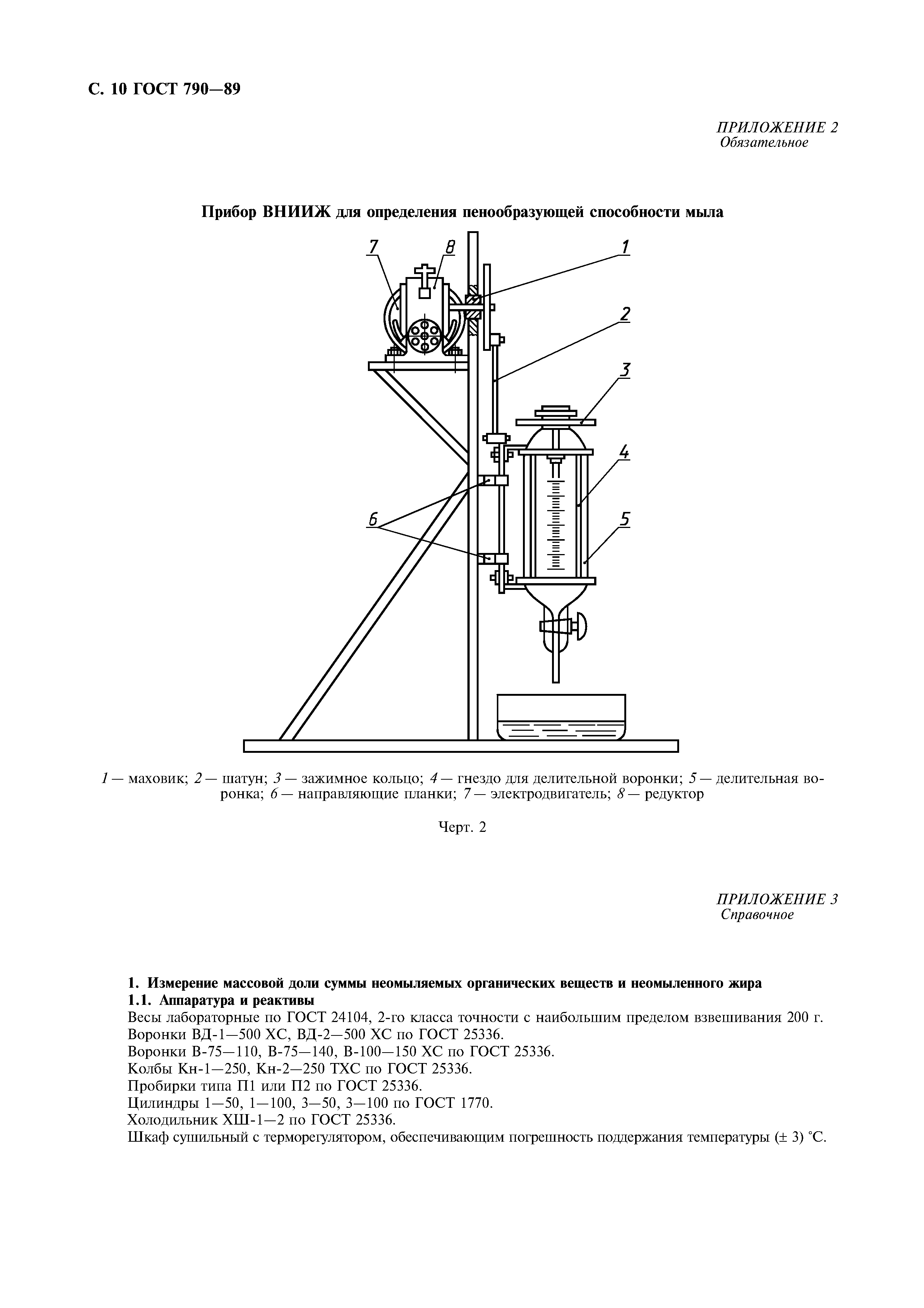 ГОСТ 790-89