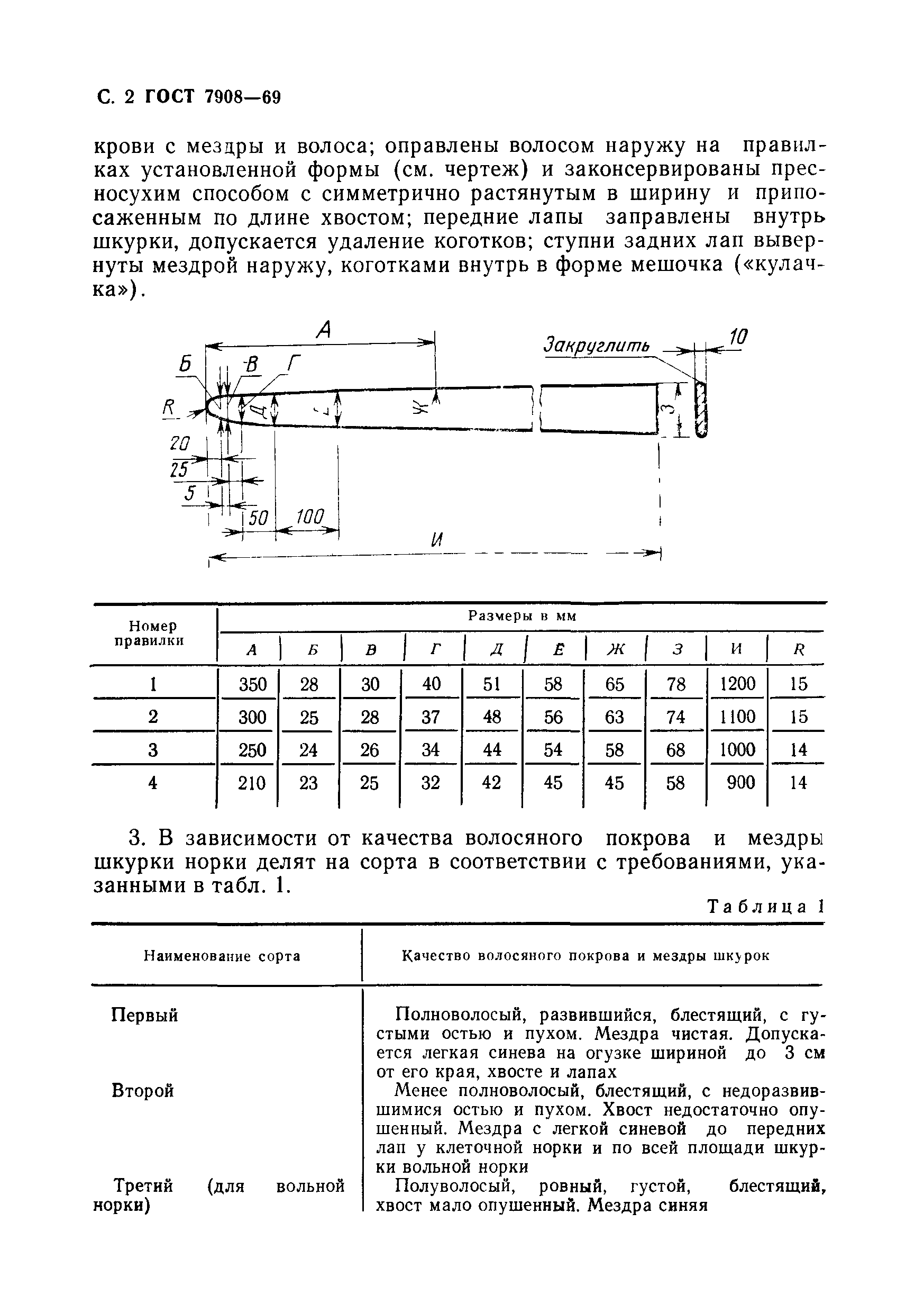 ГОСТ 7908-69