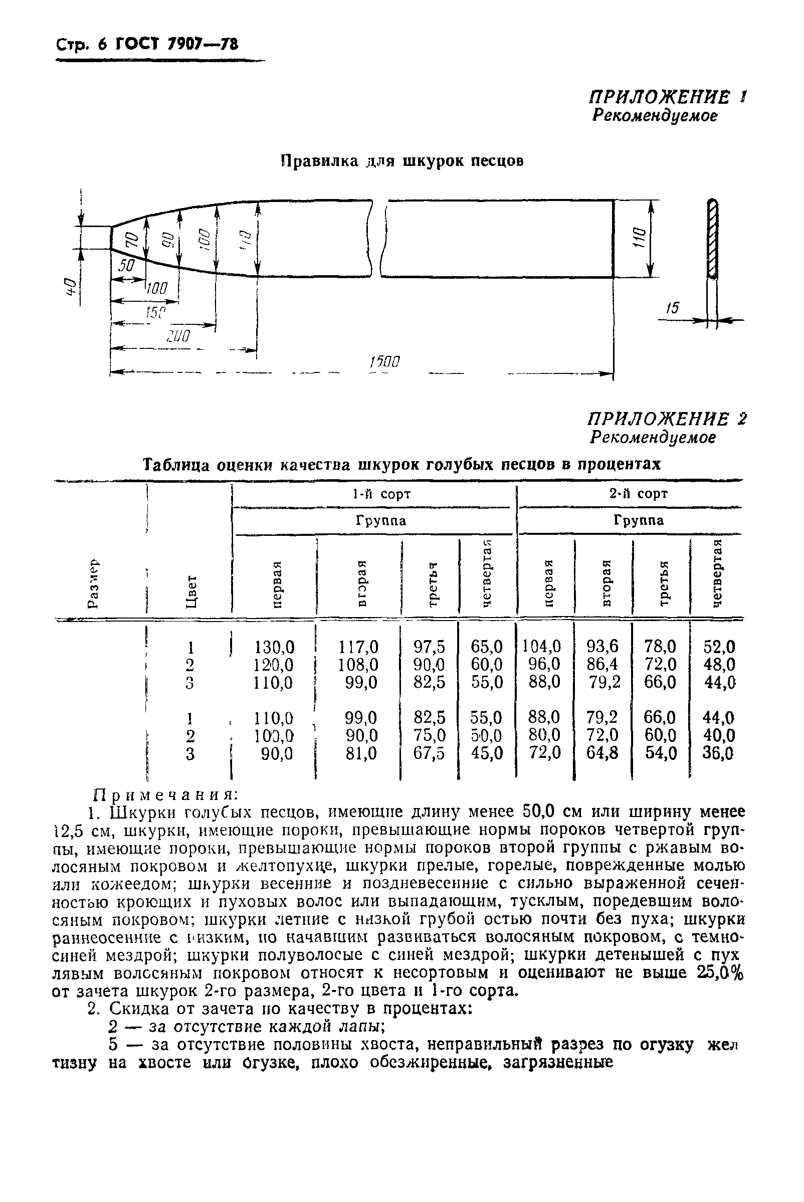 ГОСТ 7907-78